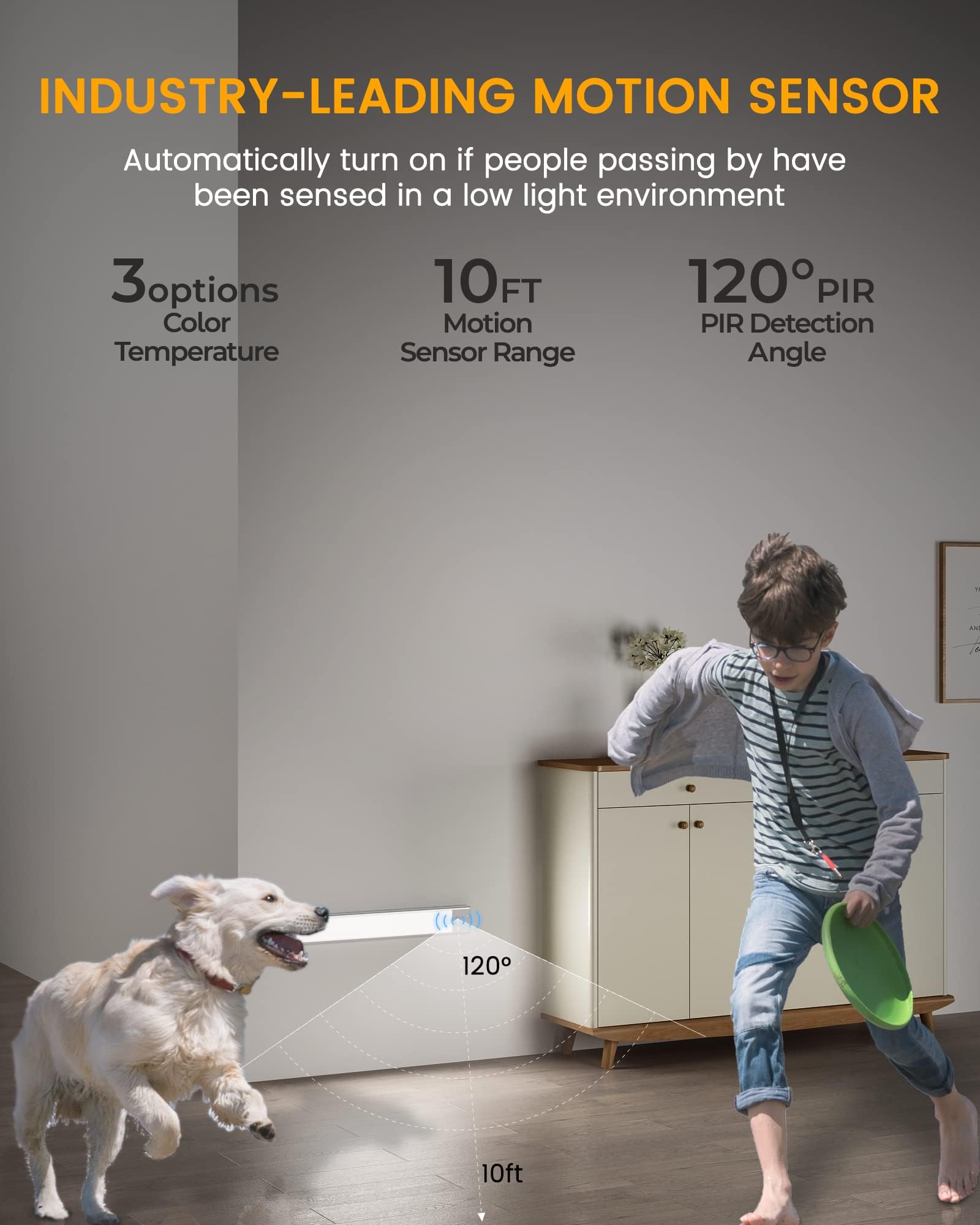 Asoko Under Cabinet Lights Motion Sensor Light Indoor 3-Colors Usb-C Rechargeable Led Closet Lights Battery Operated Wireless Ma