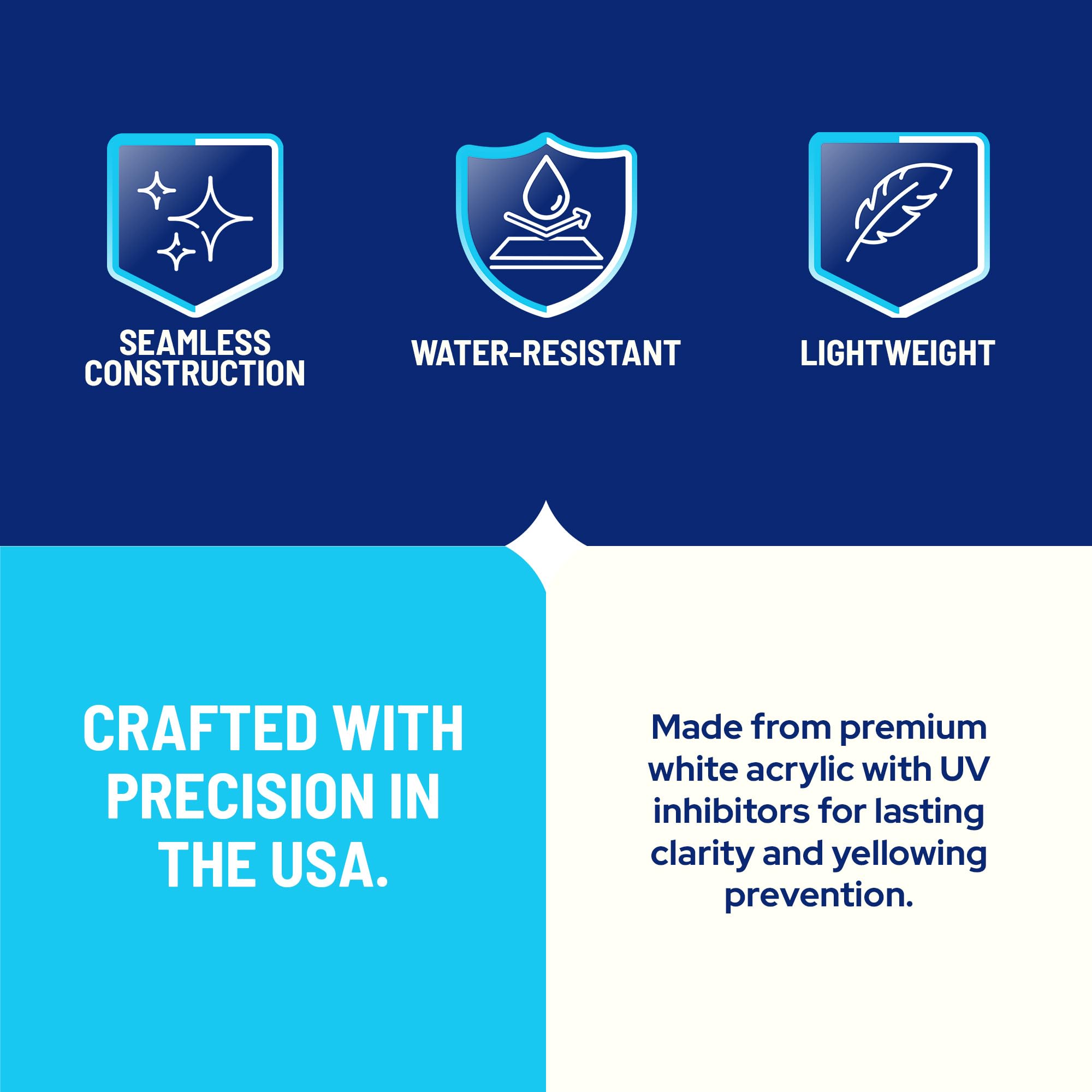 Kastlite 14'' Circline Acrylic Drum Lens | White Lamp Shade Replacement With 12.625'' Od Fitter Neck, 2.75'' Height | Ceiling &