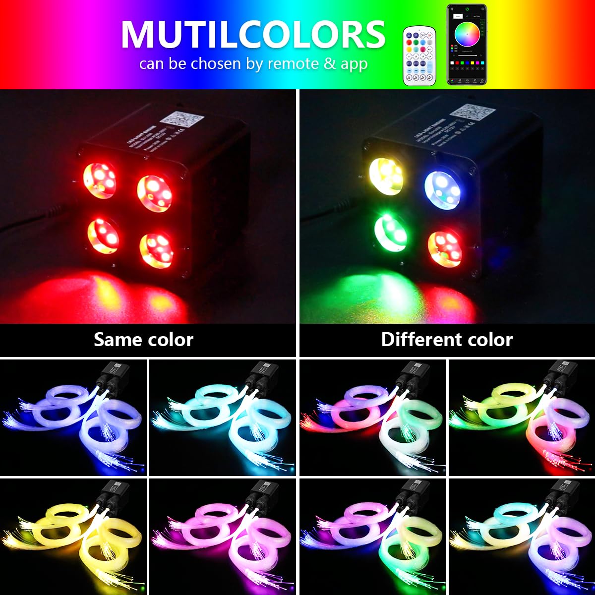 AMKI RGBW Starlight Box Motor for Fiber Optic Ceiling Light Kit, 36W Twinkle, Remote/APP Control, Multicolor, Aluminum