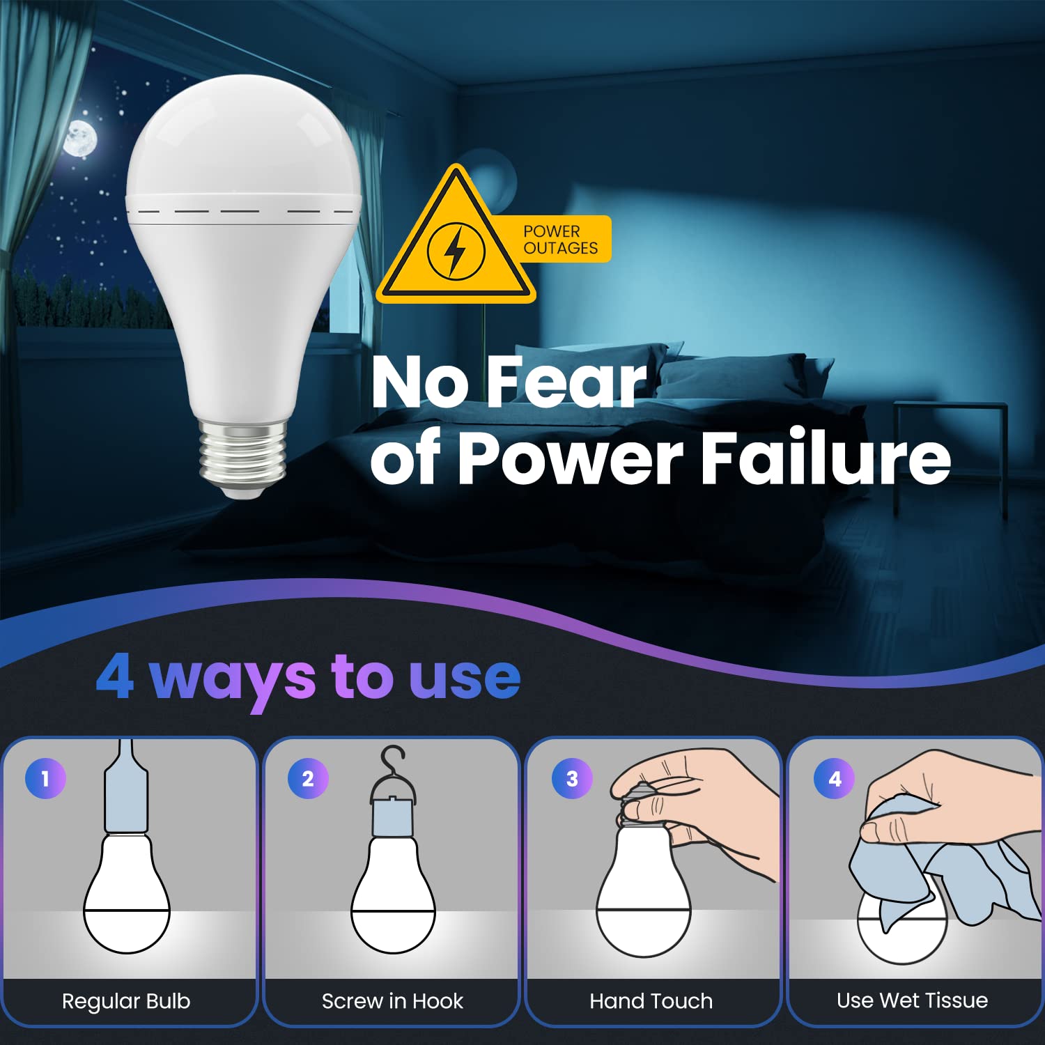 LHZHENG Emergency Rechargeable LED Light Bulb, 12W, Daylight, 1500mAh, 6 Pack, Plastic, Model 1