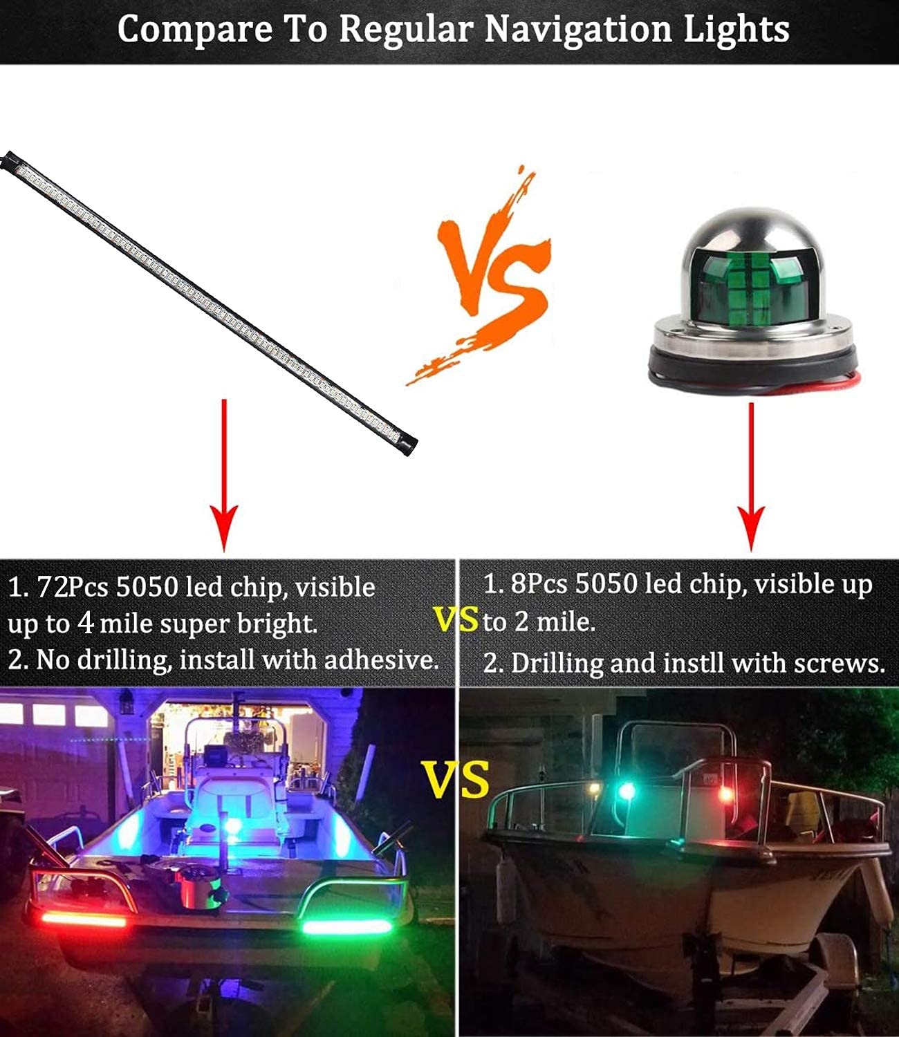 Evertine Boat Navigation Lights 13Inch (72 Leds Per Strip) Led Marine Bow Stern Lights 12V For Fishing Hunting Kayak Vessel Pontoon Yacht Waterproof Flexible Housing (Red And Green)