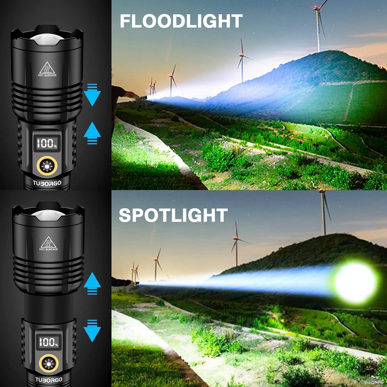 TUBORGO Rechargeable Flashlights 2200 High lumens, Super Bright LED Tactical Flashlight, Zoomable, IPX6 Waterproof, 6 Modes, Pow