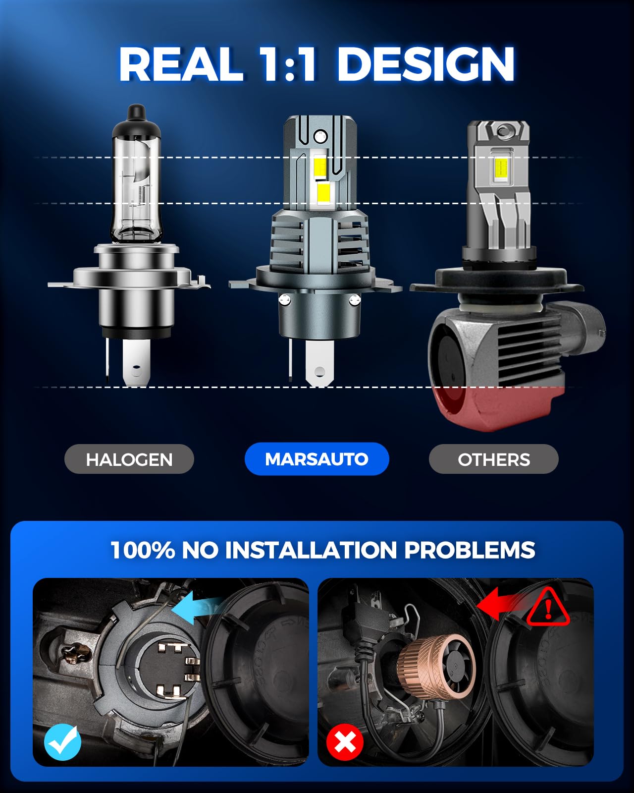 Marsauto H4 Bulbs 800% Bright 48000LM Mini M1S 9003 Driving Light IP68 Super 6000K White Pack of 2