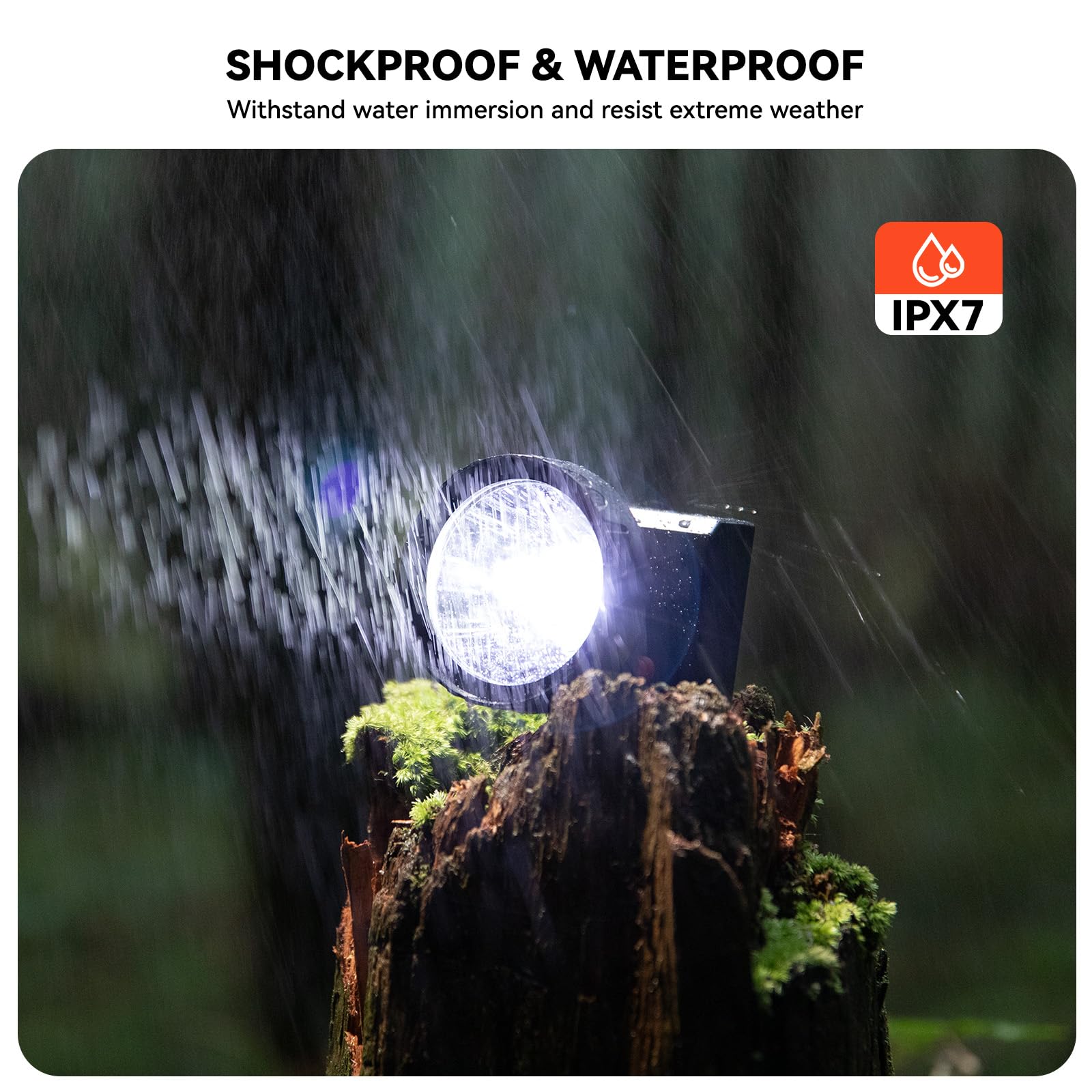 GearOZ 4W LED Hunting Headlamp, 25000 LUX, IPX5 Waterproof, Rechargeable, White Light, Model GZ0004, Ideal for Camping, Hiking, Fishing