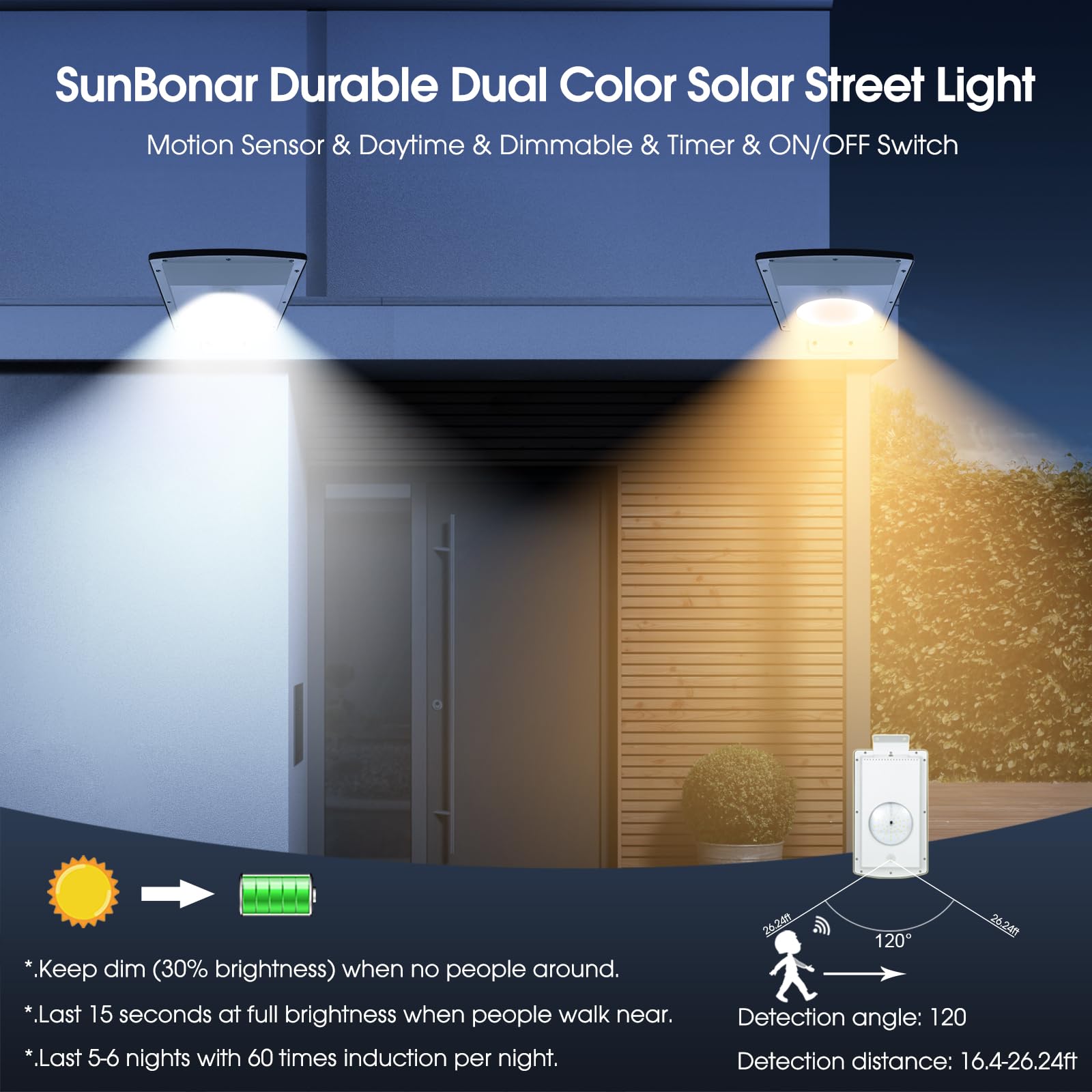 Sunbonar Solar Street Lights With Motion Sensor, Dimmable Cool & Warm White, Remote Control