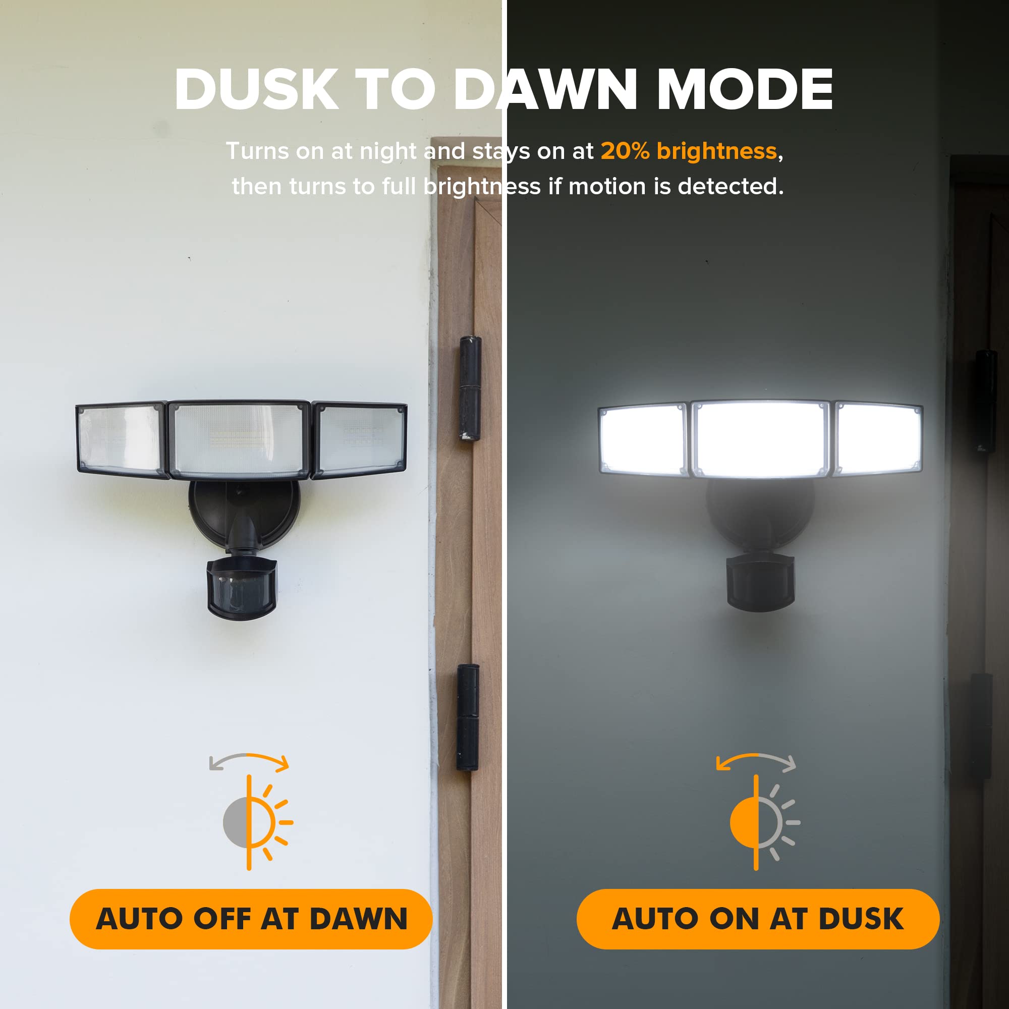 Lutec 72W Led Security Light, 6300Lm Motion Sensor, Ip65 Waterproof, 5000K Daylight, Black-3 Head, Ideal For Garage, Yard, Porch