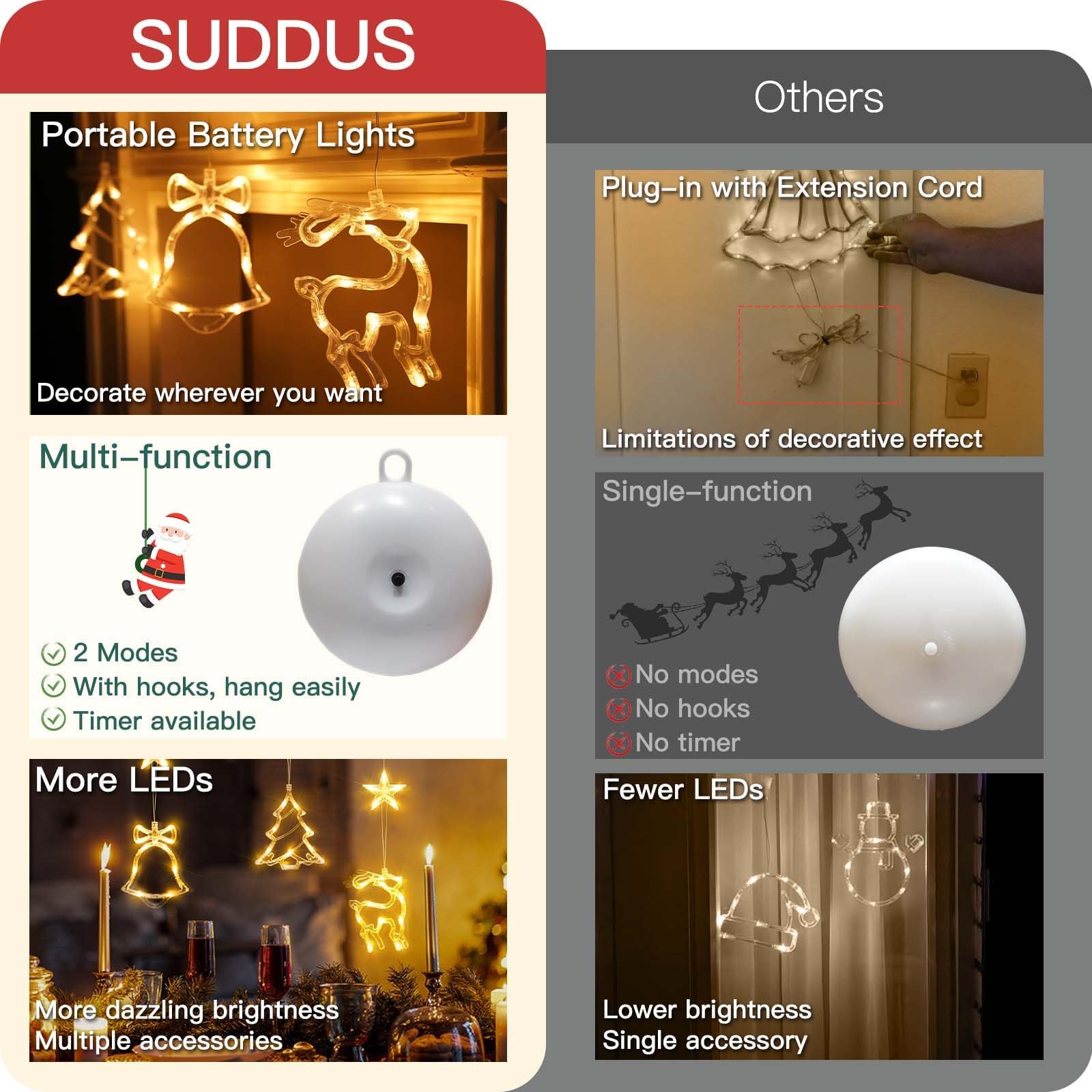 Suddus Christmas Window Lights Decorations, 3Pcs Tree-Jingle Bell-Deer Shaped Xmas Lights Battery Powered With Suction Cups & Timer, Hanging String Lights Indoor For Tree, Fireplace, Warm White