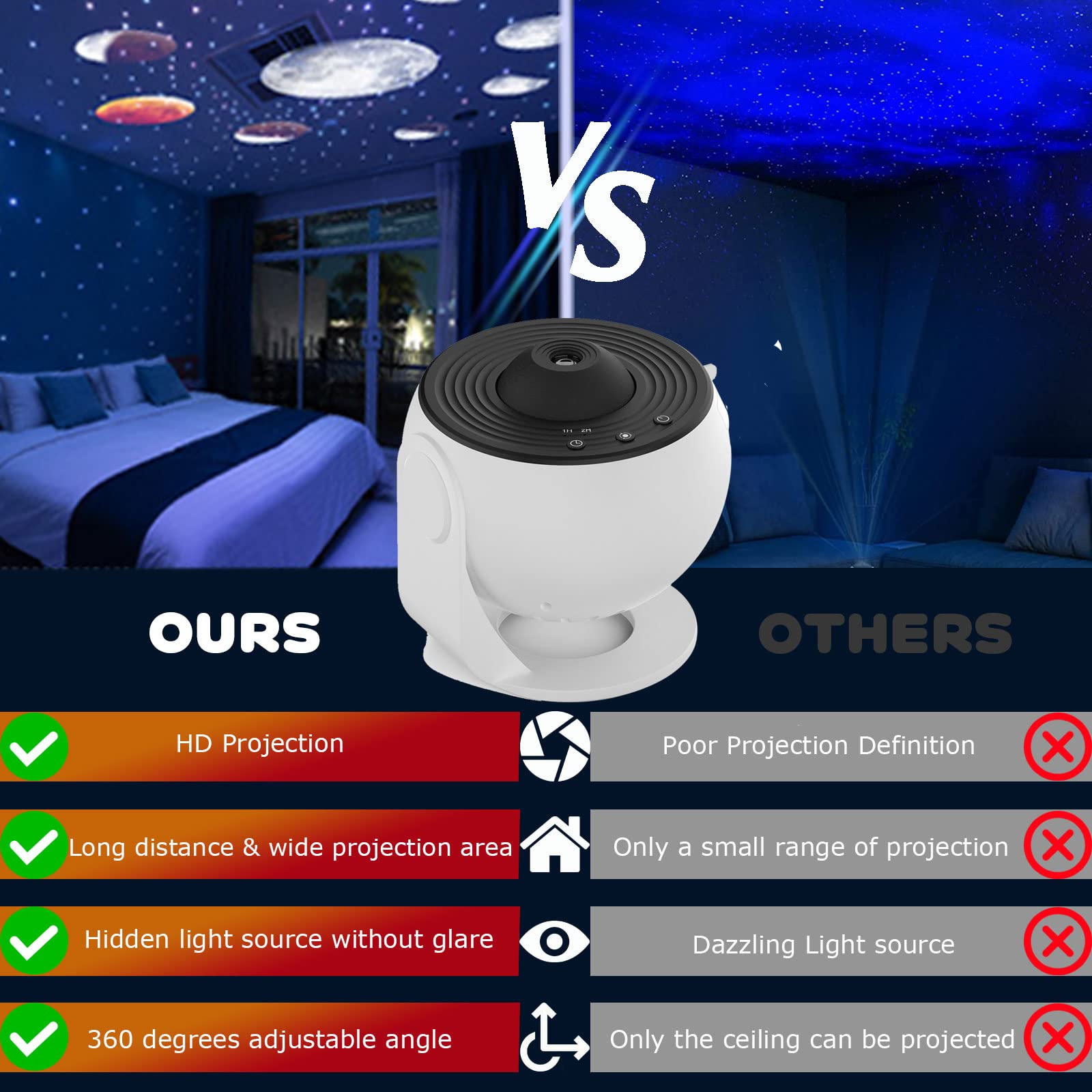 Vansmago Galaxy Projector - 13 In 1 Starry Sky Night Light For Kids & Adults, Home Decor