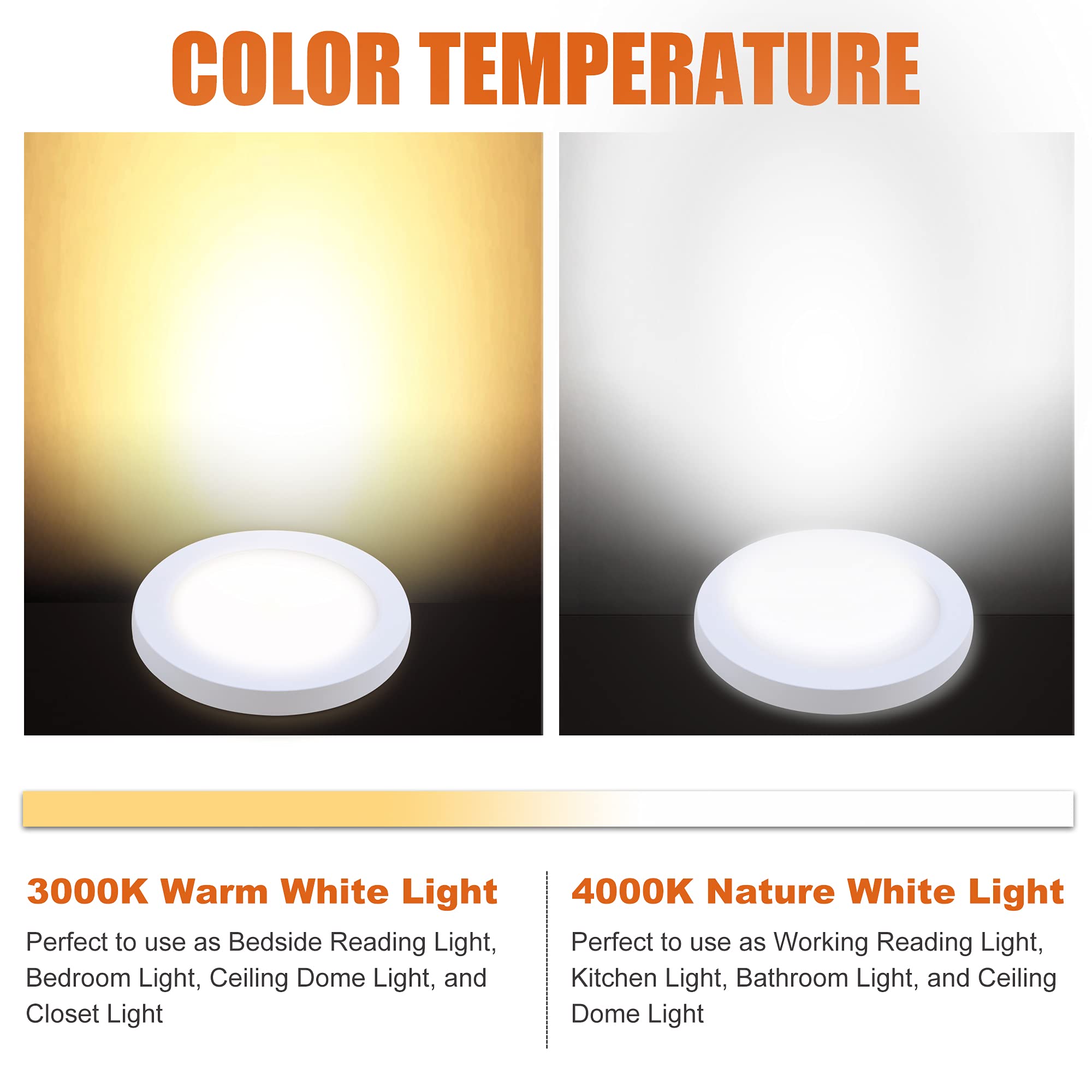 Facon 5-Inch LED RV Panel Light, Touch On/Off Switch, 2 Color Temp 3000K/4000K, White, Plastic, Model: Facon-xxxx