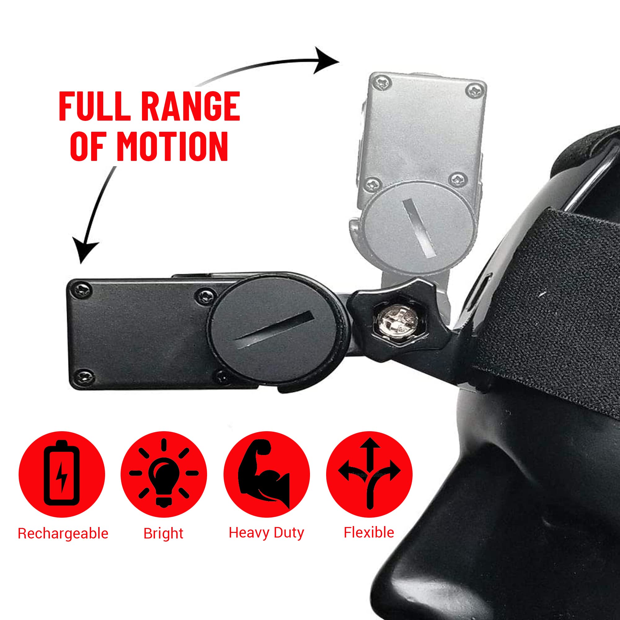 Powertac Hl-10 Explorer Rechargeable Led Headlamp - 2500 Lumens, Adjustable, Portable, Black