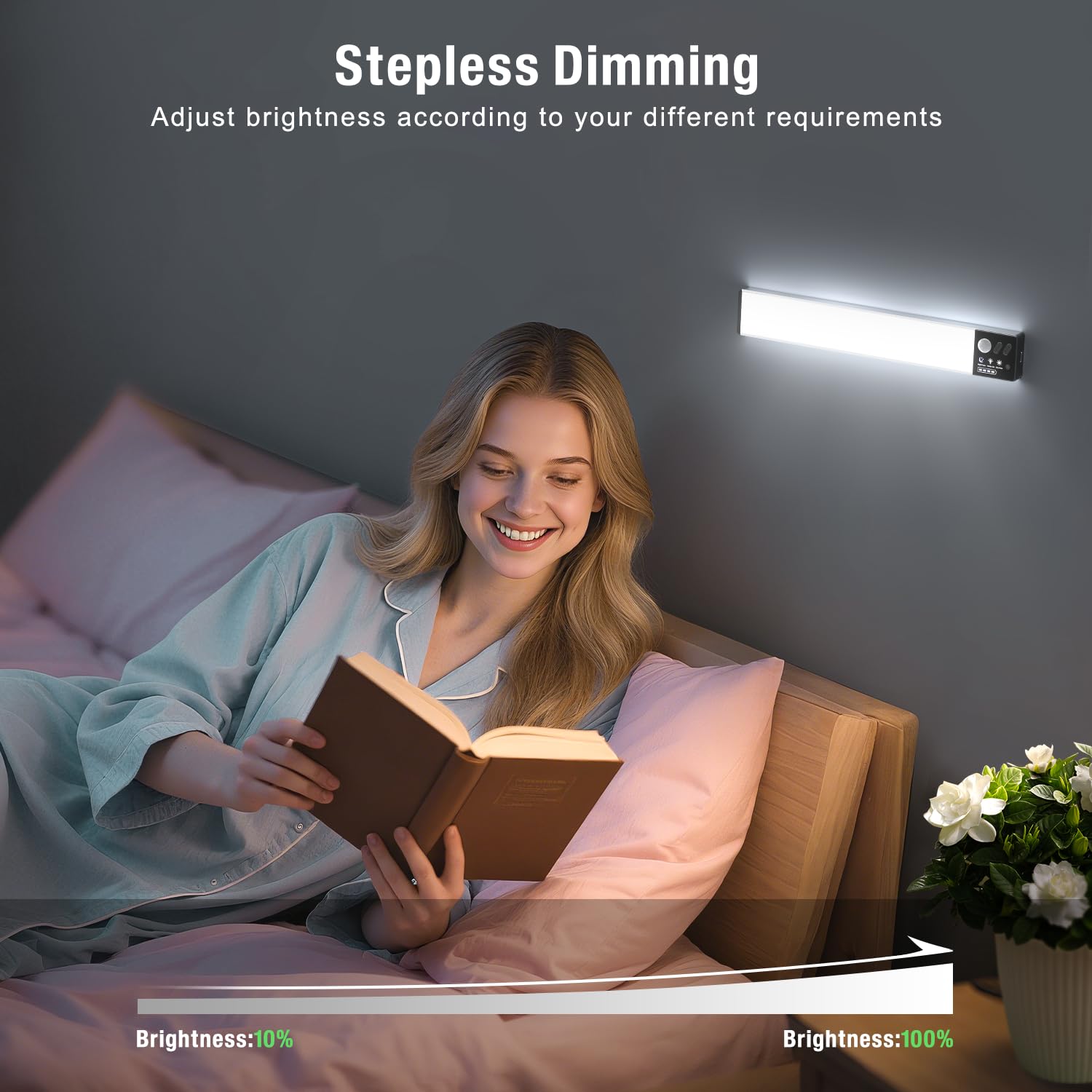 Lightbiz Under Cabinet Lighting With Charging Station, 3 Pack Rechargeable Dimmable Motion Sensor Light Indoor, Magnetic Closet