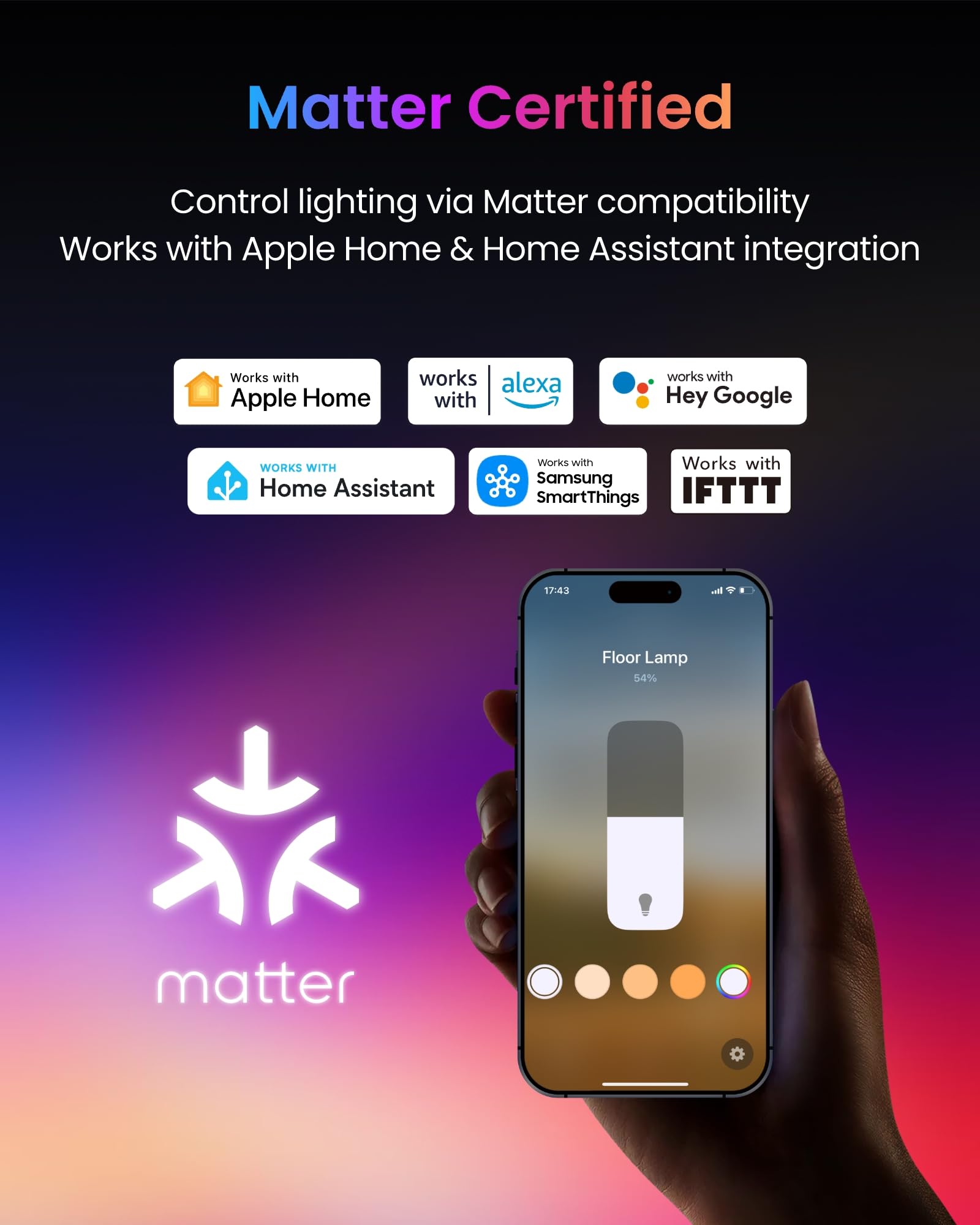 Switchbot Floor Lamp With Matter, Rgb, Warm Cool White, Corner Floor Lamp Compatible With Apple Home, Alexa, Google Home, 1200Lm
