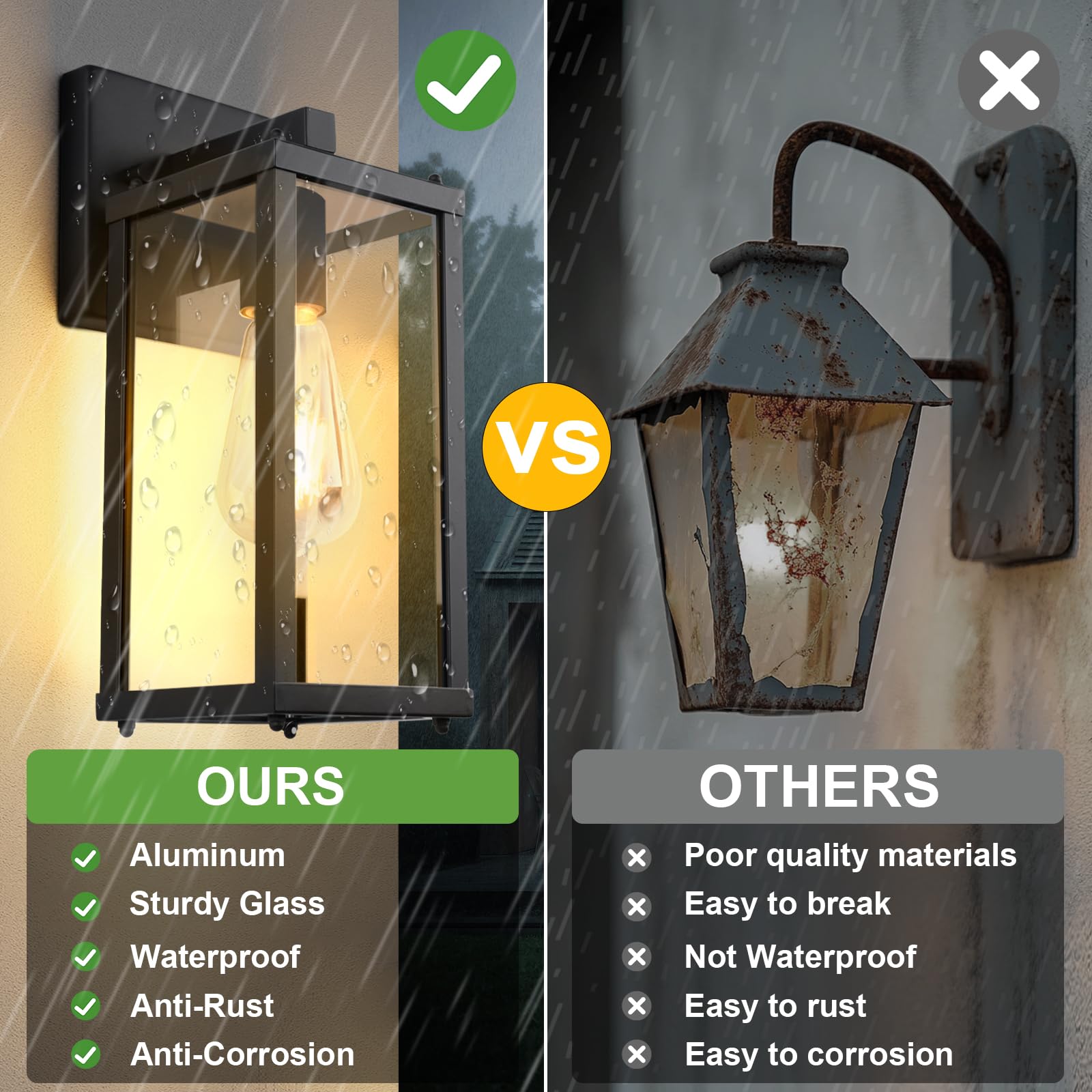 Lprzsg Outdoor Porch Lights Sconce: Waterproof & Stylish Exterior Lighting Fixtures. Black Wall Light With E26 Socket And Glass