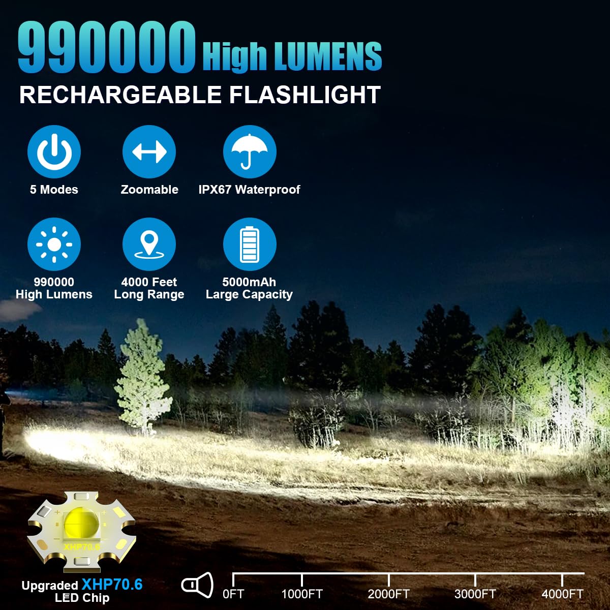Alifa Rechargeable LED Tactical Flashlight, 990000 Lumens, 5 Modes, IPX67 Waterproof, Large-Black, Model LKP70