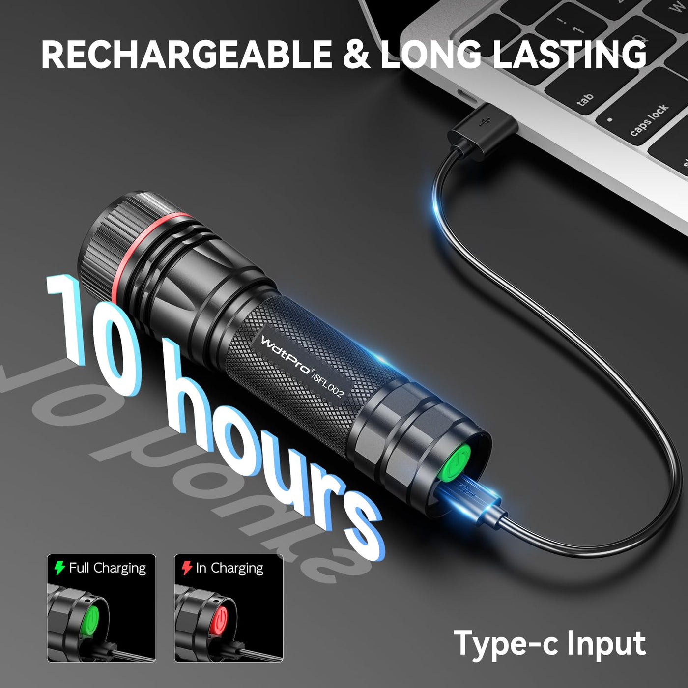 WdtPro Rechargeable Flashlights High Lumens, 2 Pack 10H Long Lasting Super Bright EDC Flashlight, LED Mini Tactical Flash Lights – Lightsdaddy