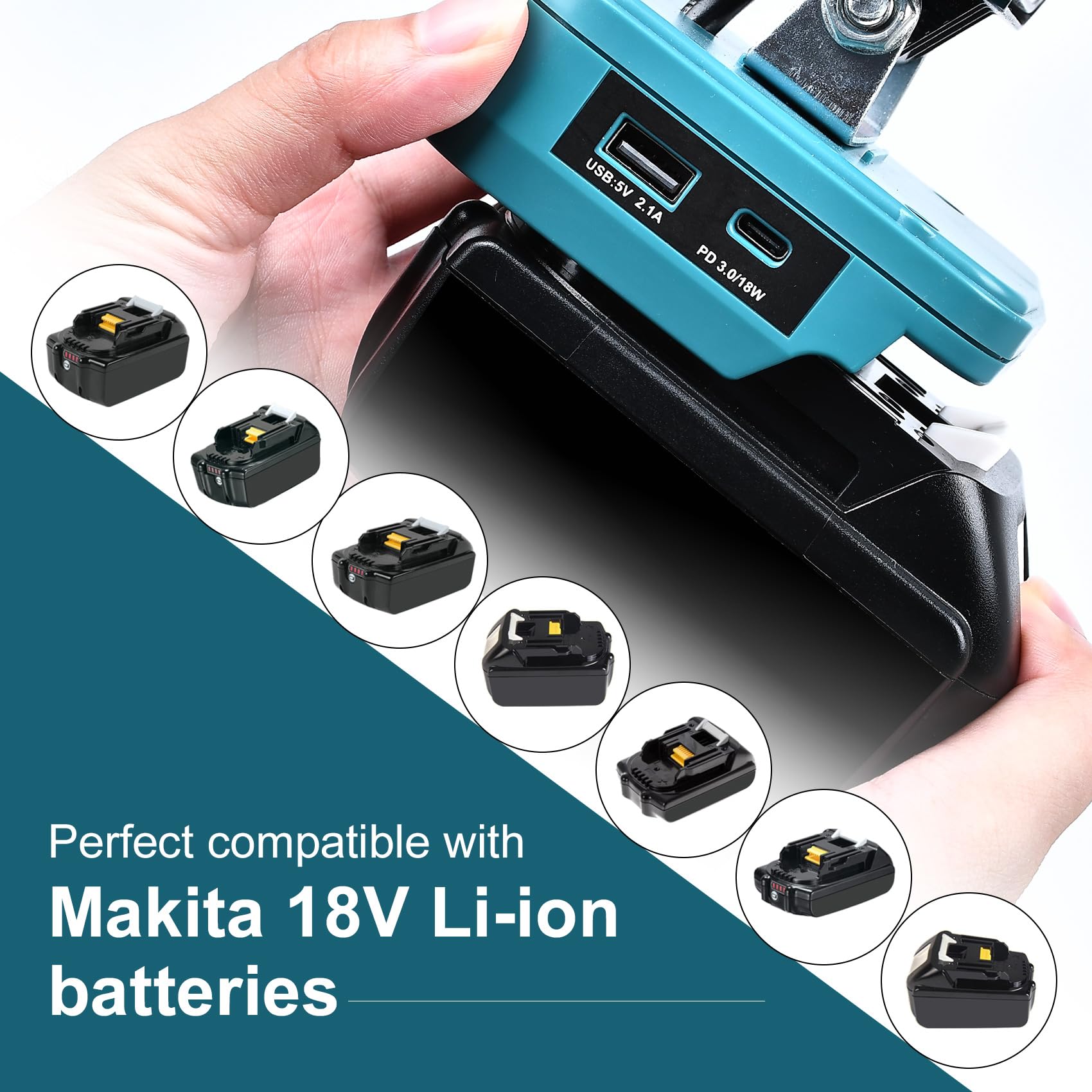 Fiihio LED Work Light for Makita 18V Battery, 6800LM, Portable Flood & Spotlight, Low Voltage Protection, Blue