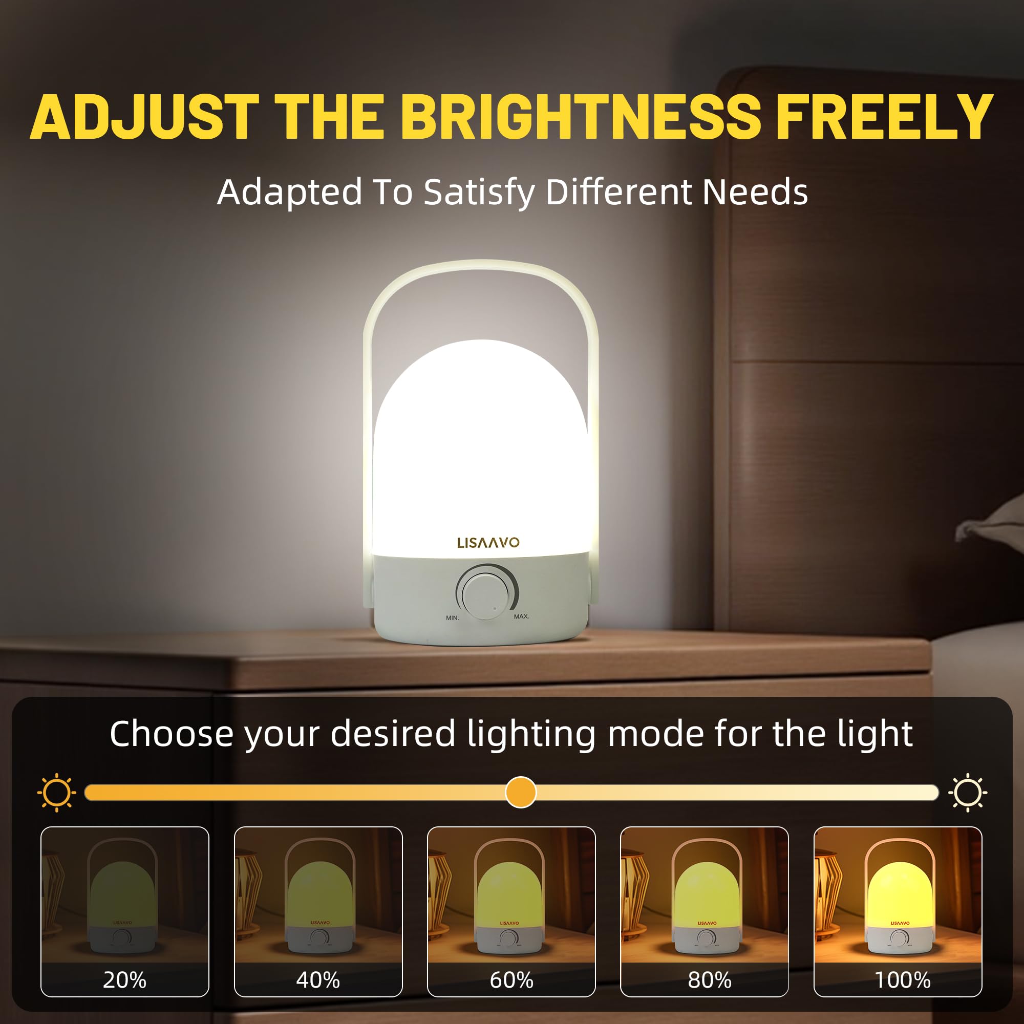 Lisaavo Table Lamp 1200Mah Bedroom Lamps Rechargeable Camping Light Outdoor Lighting Power Outage Small Lamps For Small Spaces,W