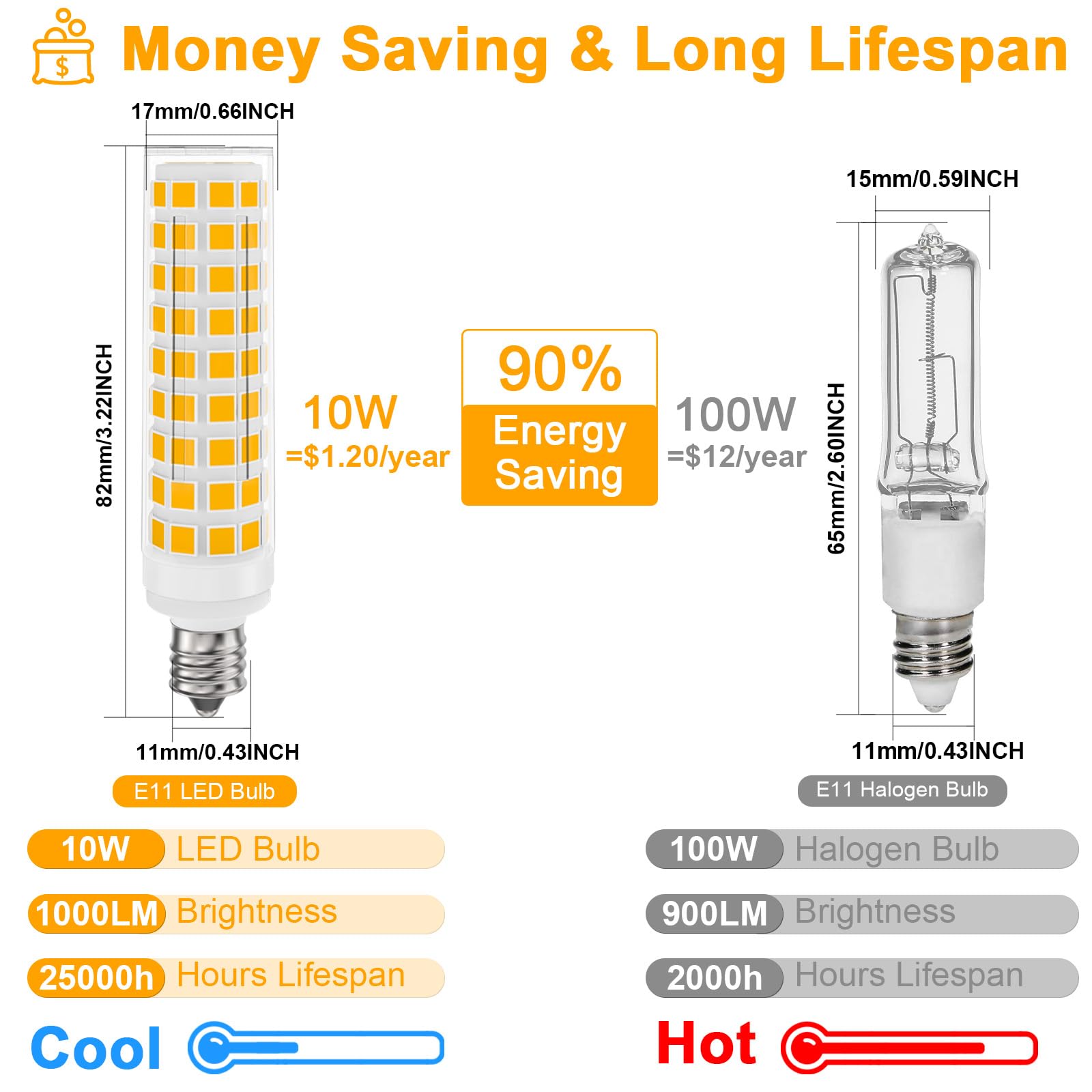 Dumiloo E11 Led Bulb Dimmable, 100 Watt Halogen Equivalent, 10W Warm White 3000K, T3 T4 Mini Candelabra Base, Jde11 120V 100W Fo