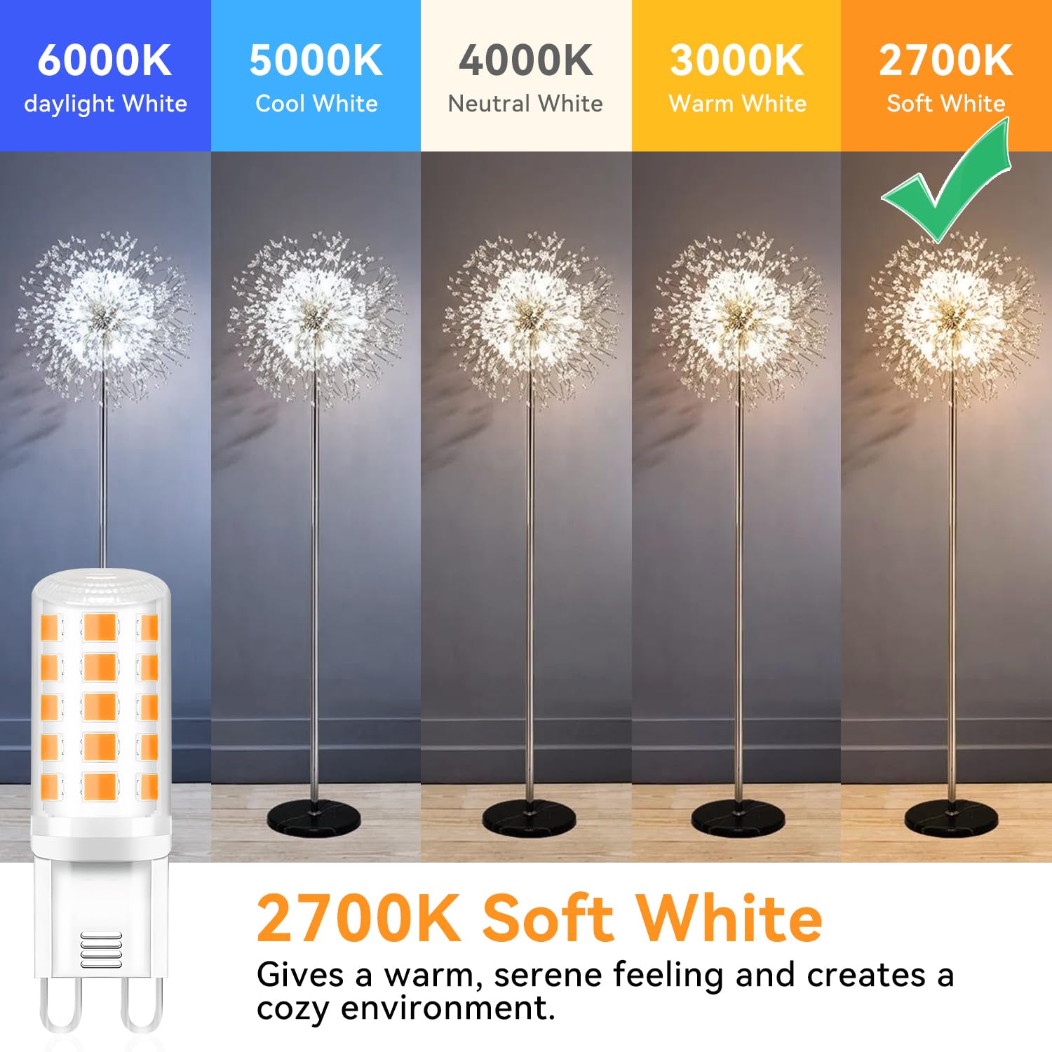 Tjoy 12 Pack G9 Led Bulb 4W, 40 Watt Equivalent, 2700K Soft Warm White, Replacement For T4 G9 Halogen, Bi-Pin Base Small Light B