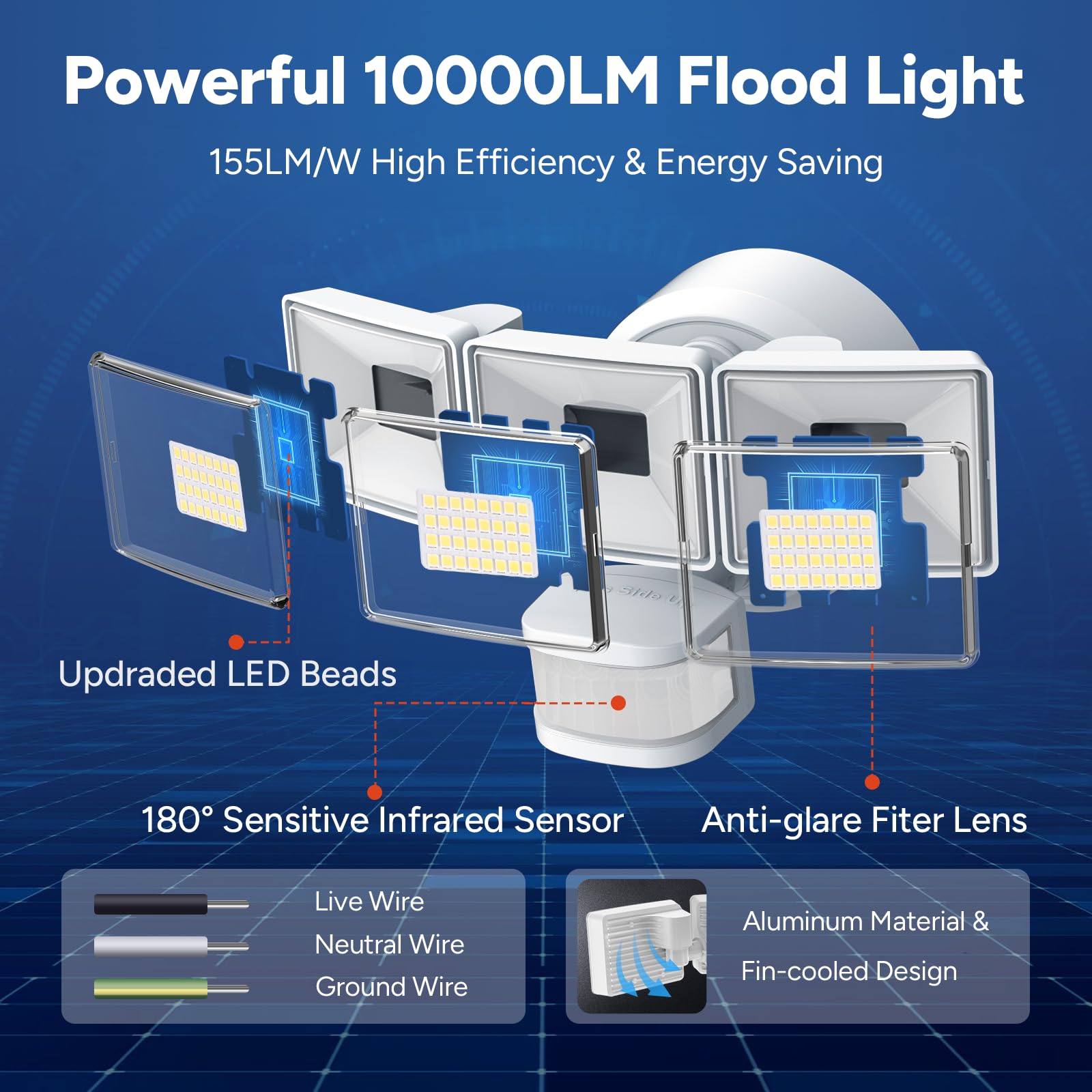 OREiN LED Flood Light 10000LM, Motion Sensor, IP65 Waterproof, 4 Lighting Modes, Hardwired, White, Model OS5600184