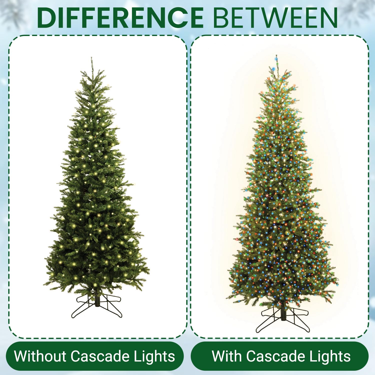Tupkee LED Multicolor Christmas Tree Lights - 8 Feet Twinkle String, 208 of 832 Lights, Plastic Material, Model JT-DC120V0700-D