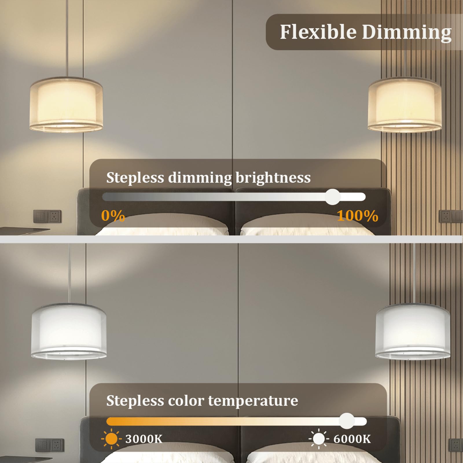 Emorlo Hanging Lamp Plug In Pendant Light 2 Pack With Remote Control, 15Ft Hanging Lights With Plug In Cord White Double Shade C