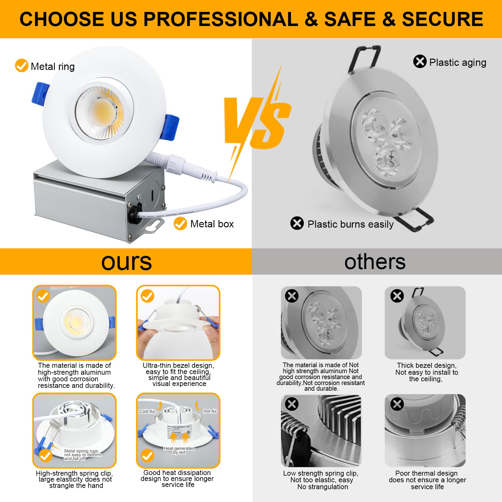 Sublimation 4 Packs 3 Inch 3Cct Gimbal Led Recessed Light With Junction Box 10W,Waterproof Recessed Lights For Shower,3 Colors Adjustable,Suitable For Bathroom,Parlor,Bedroom,Kitchen,Balcony