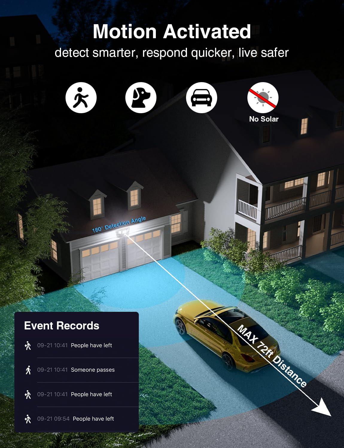 Onforu 100W Smart LED Security Light - Motion Sensor, 9000LM, WiFi, 3 Adjustable Heads, IP65, Black, Model BDB100WF-3