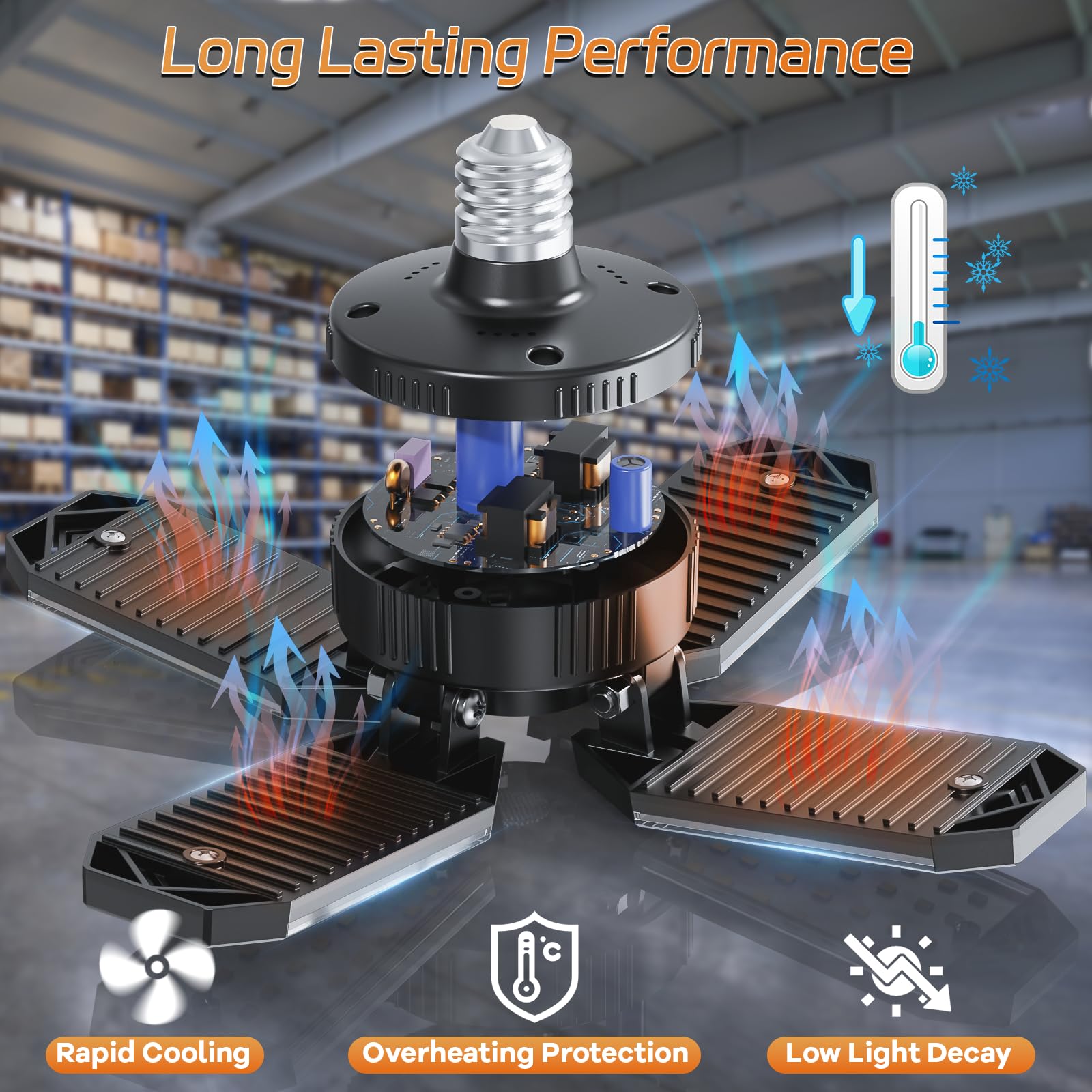 Xinghuanlit Garage Light, 2 Pack Garage Lights Ceiling Led 120W 12000Lm Bright Shop Light 6500K With 4+1 Deformable Panels, Gara