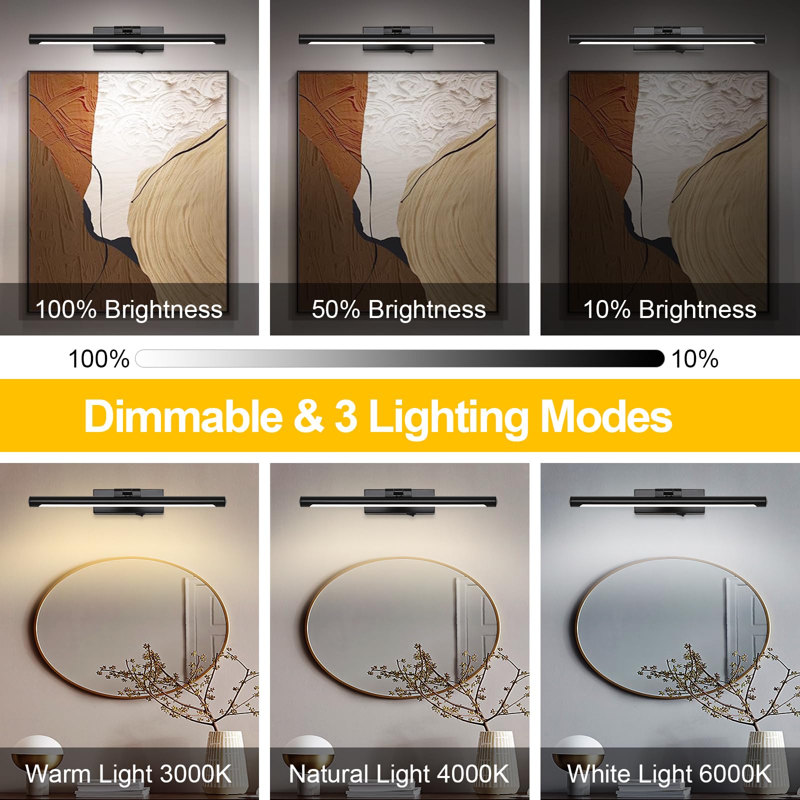 Opmre Modern Led Picture Light Dimmable 15.75 &quot;Black Picture Light Lampshade Can Rotate Up Or Down 270 Degrees 3 Color Temperature Display Wall Art Light Battery Powered