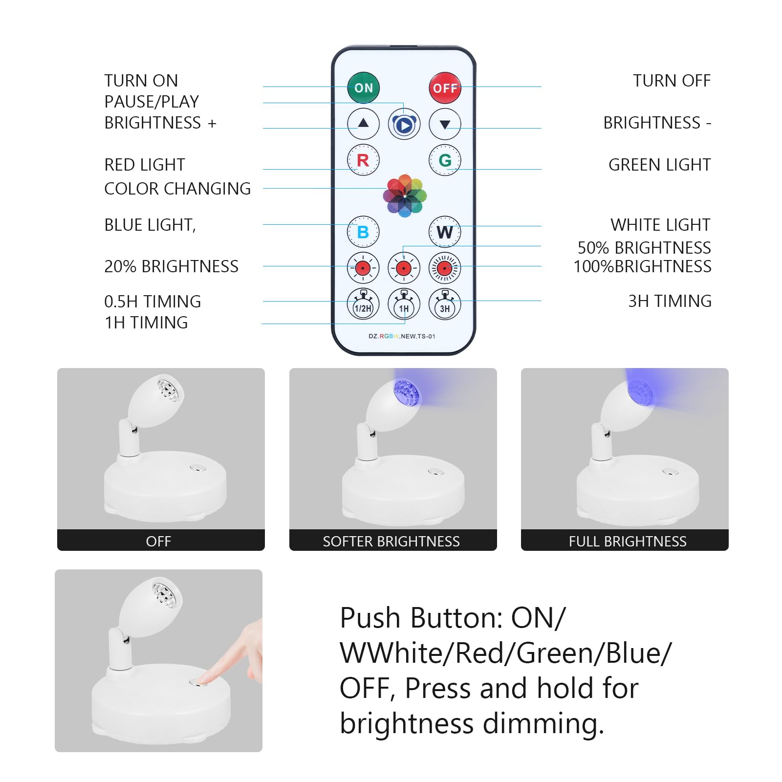 KANESIKI Cordless RGB Spotlight, Dimmable Indoor Plant Light, Remote Control, Model KQT-CGSD, Color Changing, White-RGB