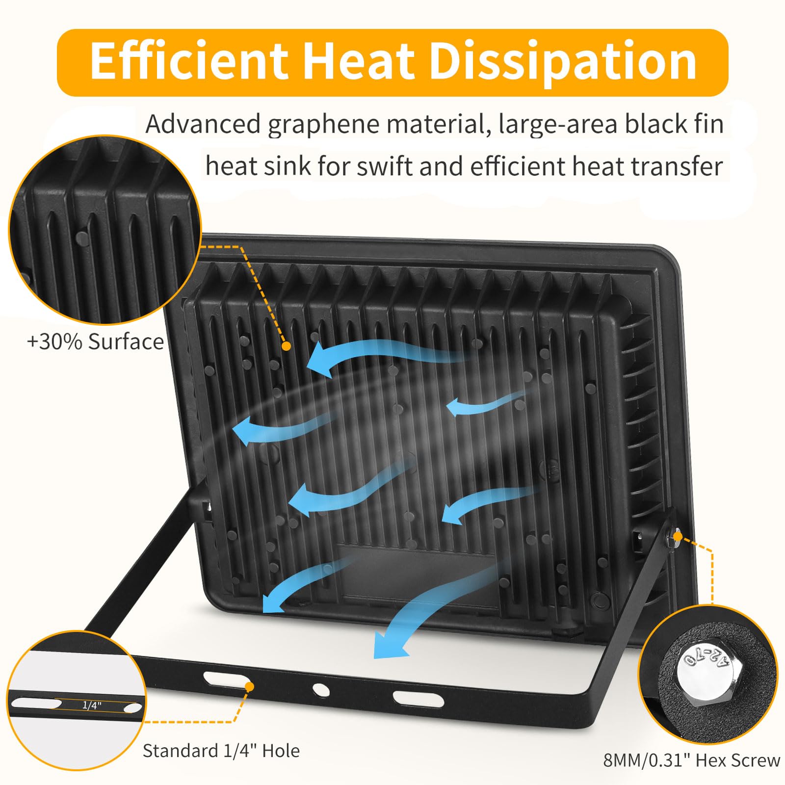 120W Led Flood Light Outdoor With 6Ft Plug, 14400Lm Brighter Exterior Security Lights, 5000K Daylight Led Work Light, Ip66 Water