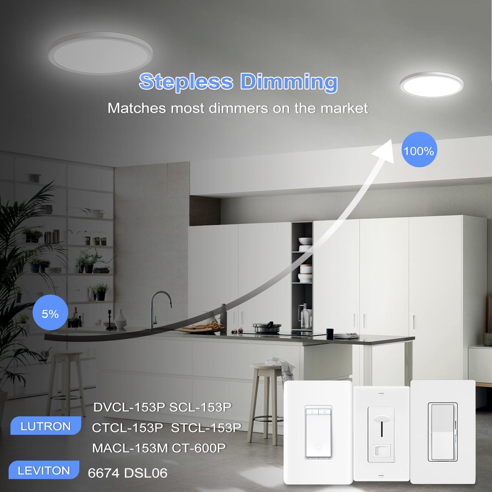 Hunhun 4 Pack Dimmable Led Ceiling Light, 28W 3200Lm, 5 Color Temp, Super Slim White