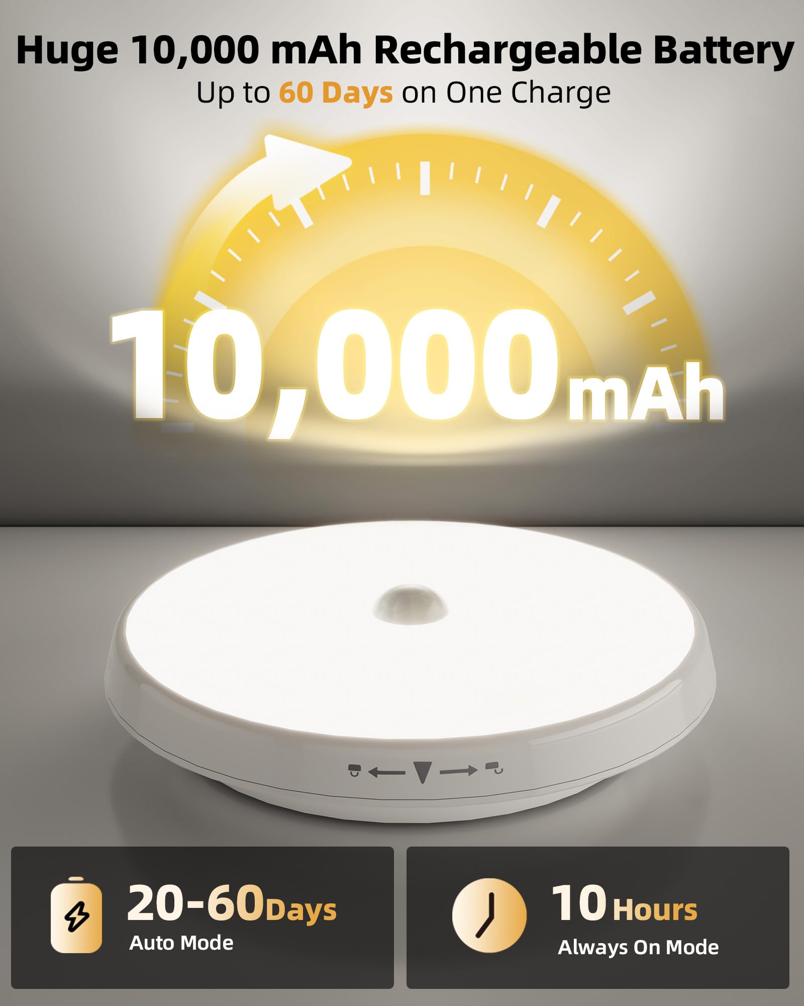 EZVALO Motion Sensor Light Indoor, 3-Pack, 10000mAh, 400LM, LED, Dimmable, Remote Control, Flush Mount, 3 Color Modes