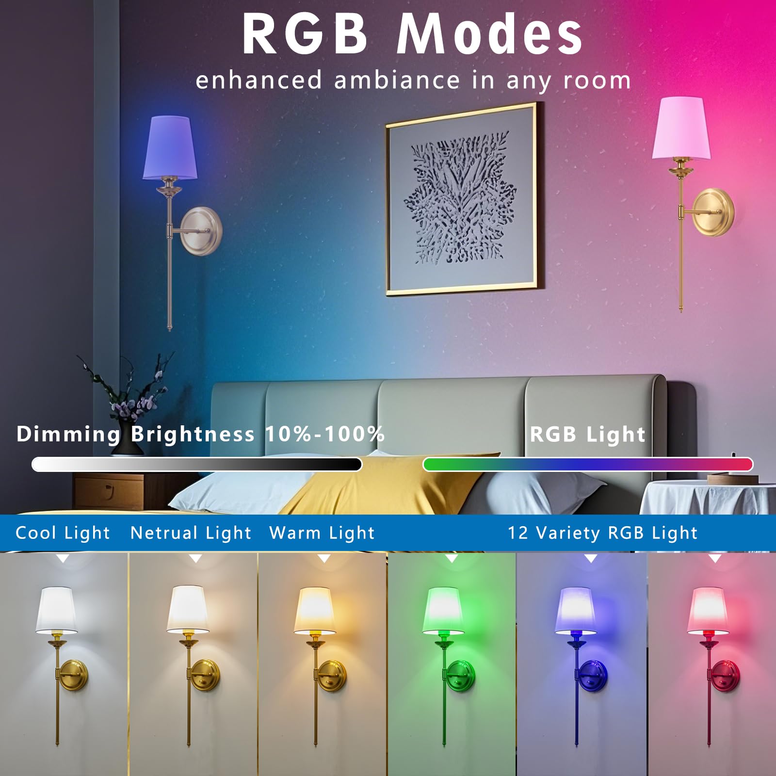 Femusytt Battery Operated Wall Sconces Set Of 2, Rechargeable Cordless Wall Light With Remote And Fabric Shade, 10 Colors Modes