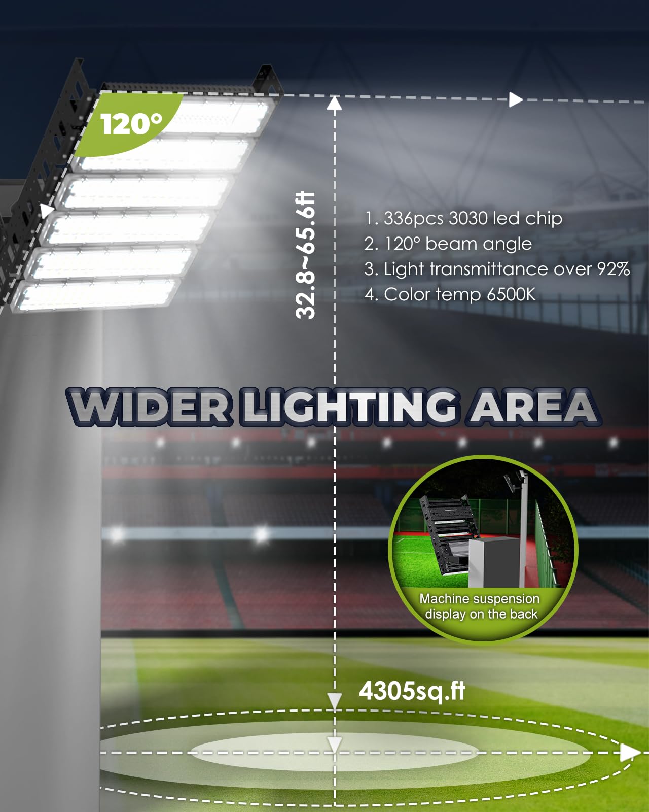 Spolehli 2000W Led Stadium Flood Lights 48000Lm Ip66 Waterproof 6500K Daylight Black