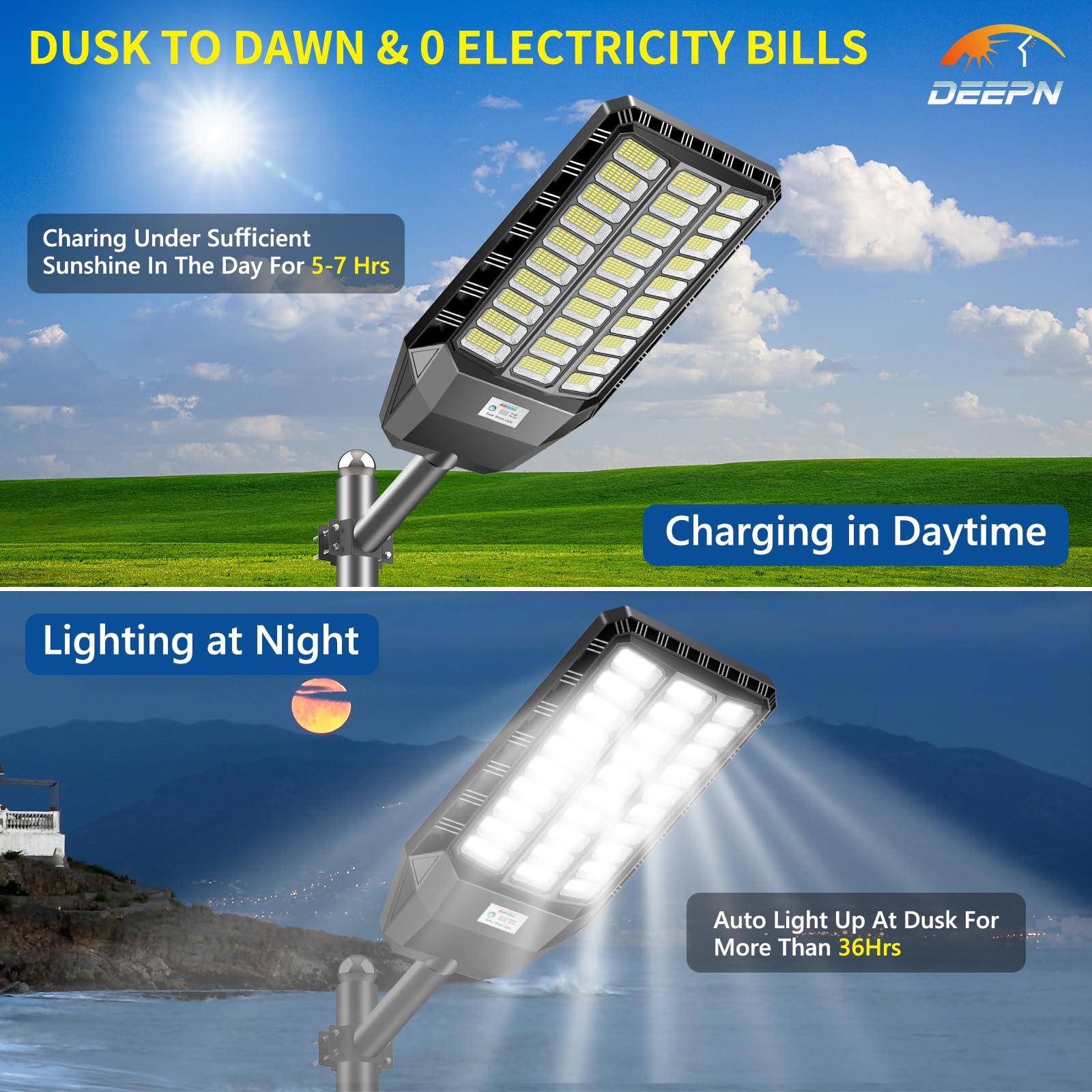 Deepn 6000W Solar Street Lights Outdoor, Waterproof Dusk to Dawn Lighting, 6500K Black Solar Powered for Parking Lots and Yards