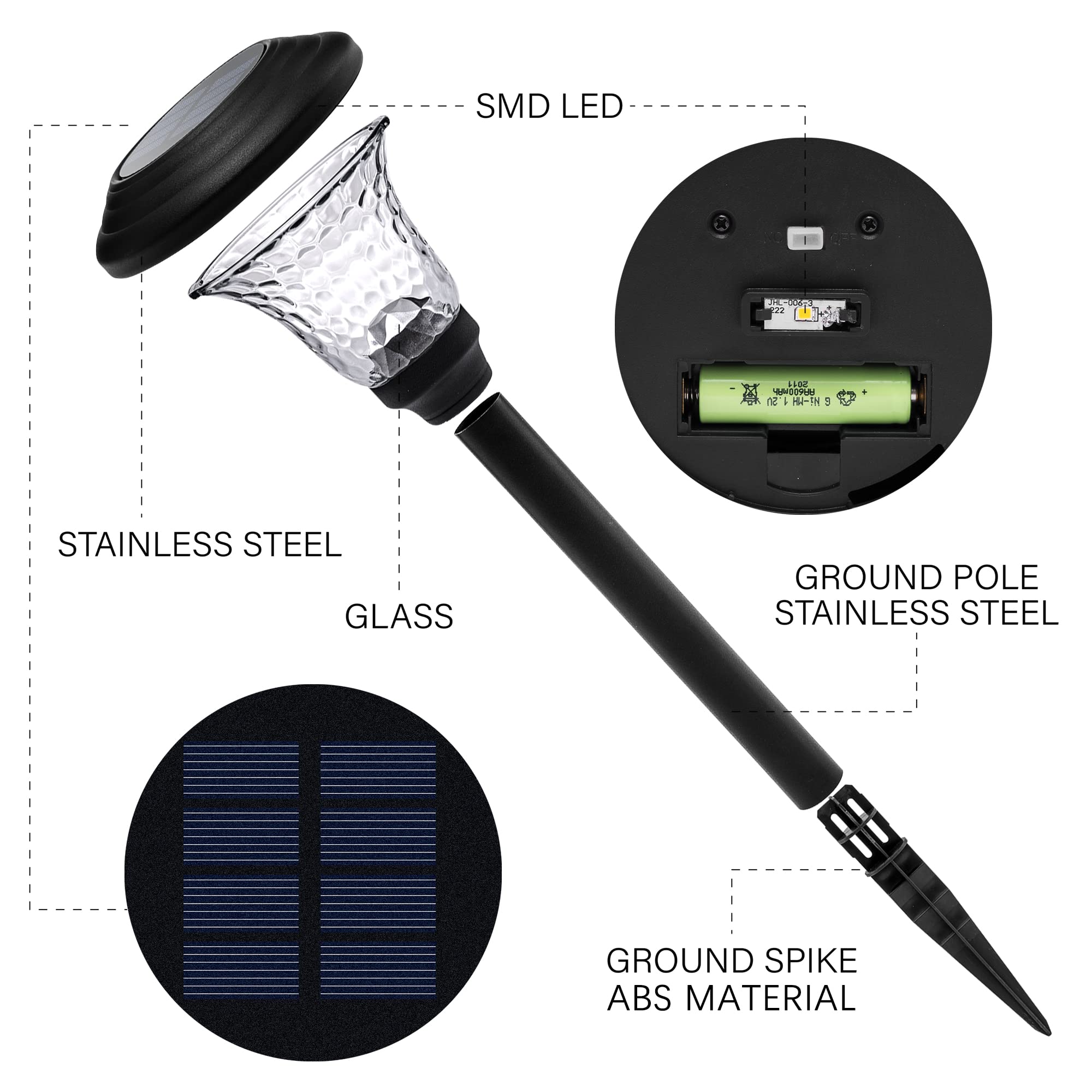 GIGALUMI Solar Pathway Lights 8 Pack, Waterproof LED Garden Lights, Warm White, Black, Model 8528