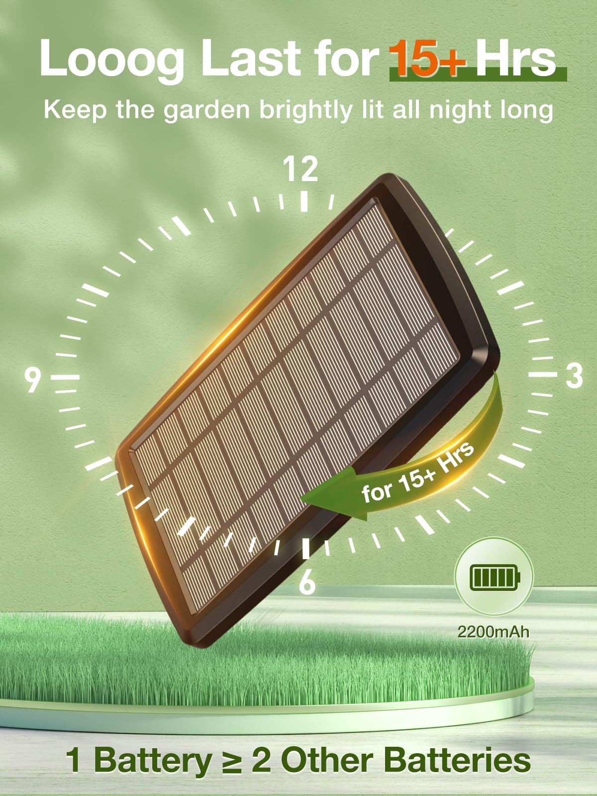 Addlon 54Ft(48+6) Solar String Lights Outdoor Waterproof With Usb Port & Remote Control Dimmable Solar Patio Lights Ip65 Solar P