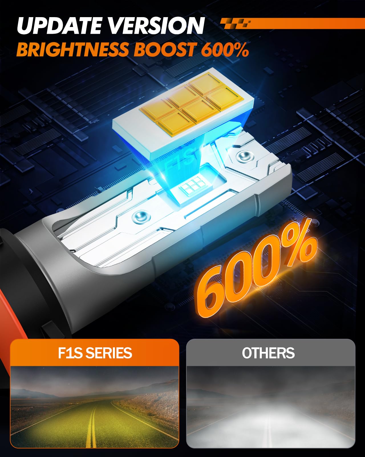 SEALIGHT H11 Yellow Fog Light Bulbs, 10000 Lumens, 3000K Amber Yellow, 32 CSP LED Chips, Pack of 2