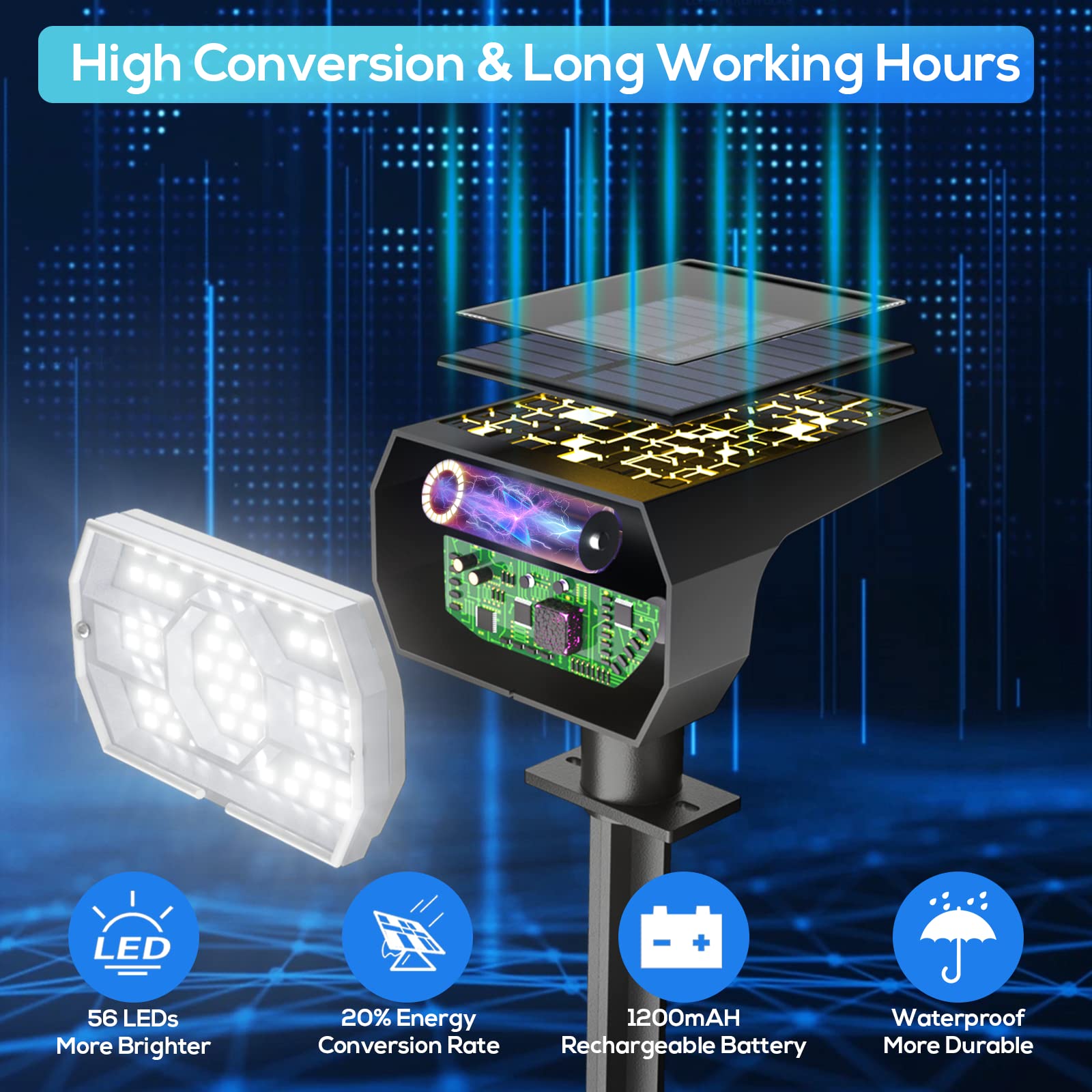 Nymphy 56 Led Solar Lights Outdoor Ip68 Waterproof, 3 Modes, Cool White - 6 Pack Garden Spotlights