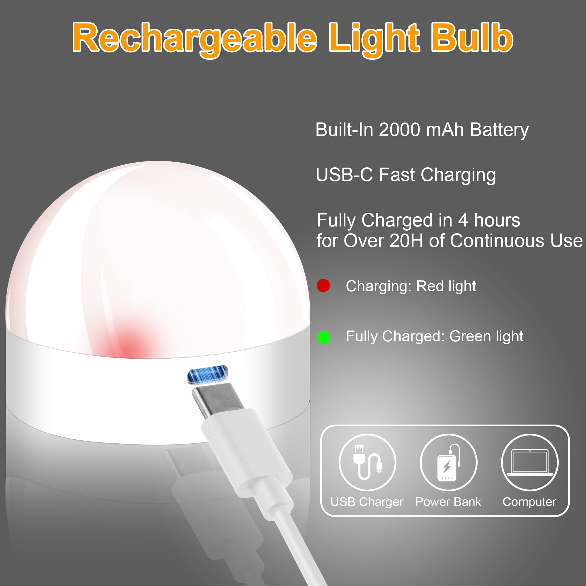 Kandicyar Rechargeable Battery Operated Led Light Bulb, 300Lm E26 Screw In (Magnetic Detachable) With Remote Control Dimmable &