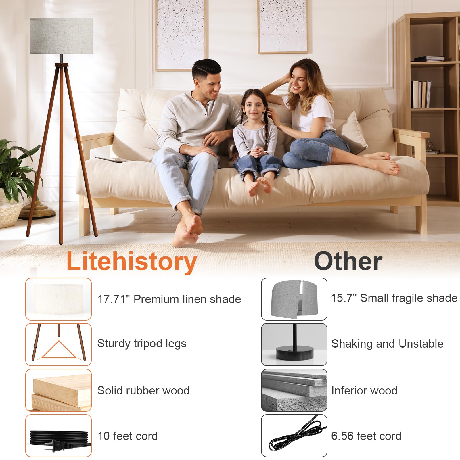 Litehistory Wood Tripod Floor Lamps For Living Room, Bedroom, And Office,Standing Lamp With Beige Linen Shade, 12W Three-Color B