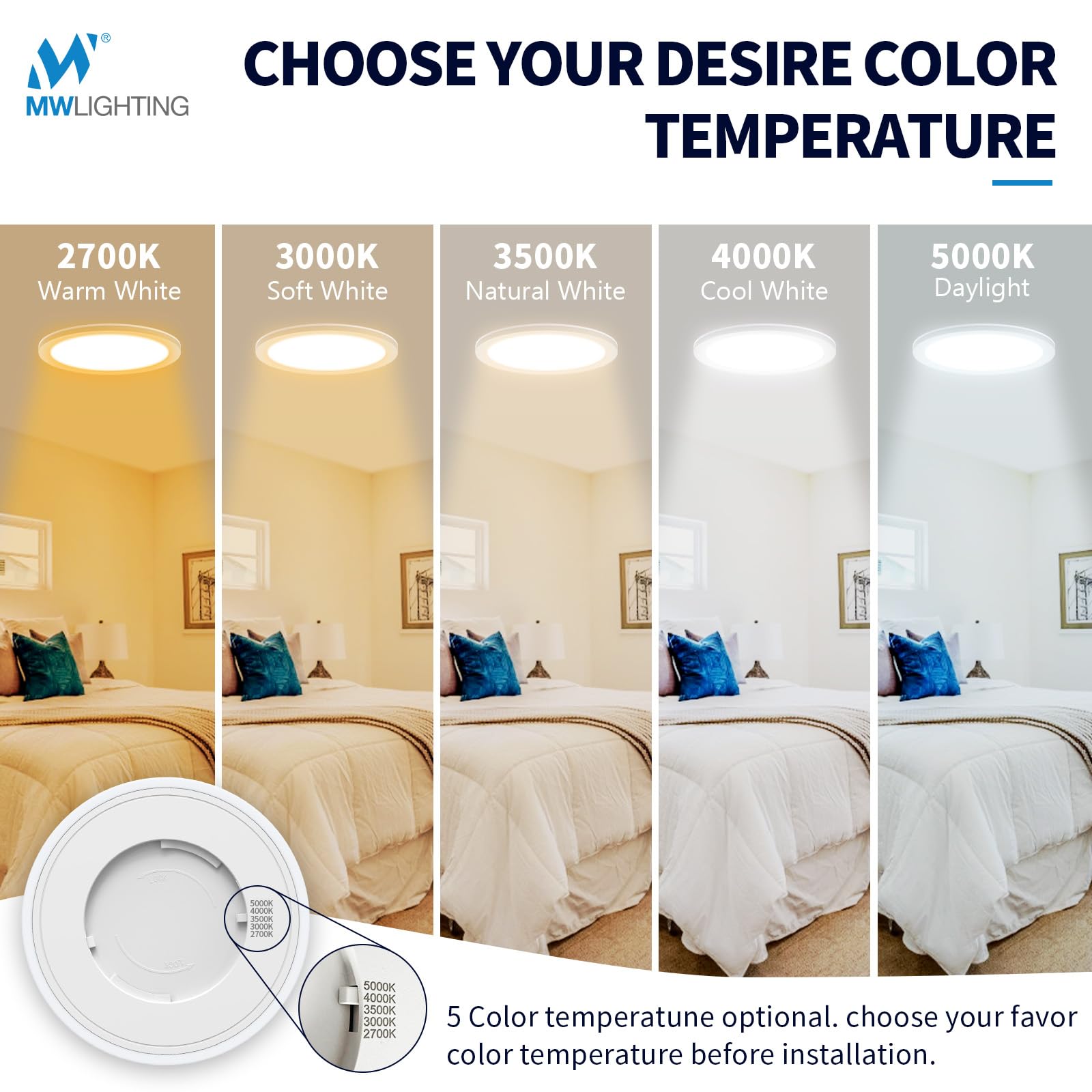 Mw 4 Pack 12 Inch Led Flush Ceiling Light With Night Light, 24W Eqv.80W, 2700K/3000K/3500K/4000K/5000K Selectable,Dimmable Led C