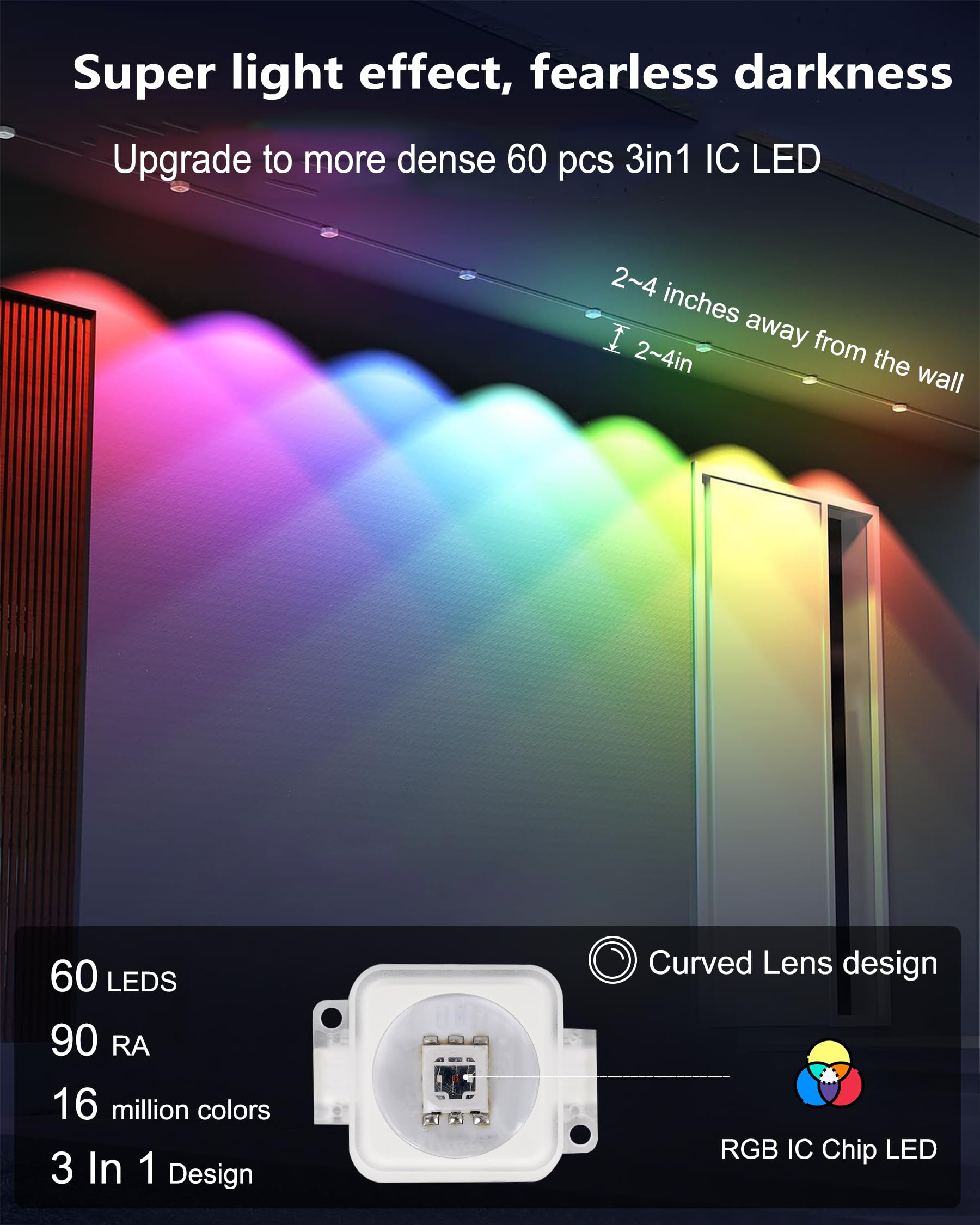 Seyxicnor Permanent Outdoor Lights For House  100Ft 60Led Smart Rgbw+Ic Outdoor Christmas Lights With App/Remote Control  Diy Scene  Ip67 Waterproof Under Eaves Lighting For Holiday & Daily Decor