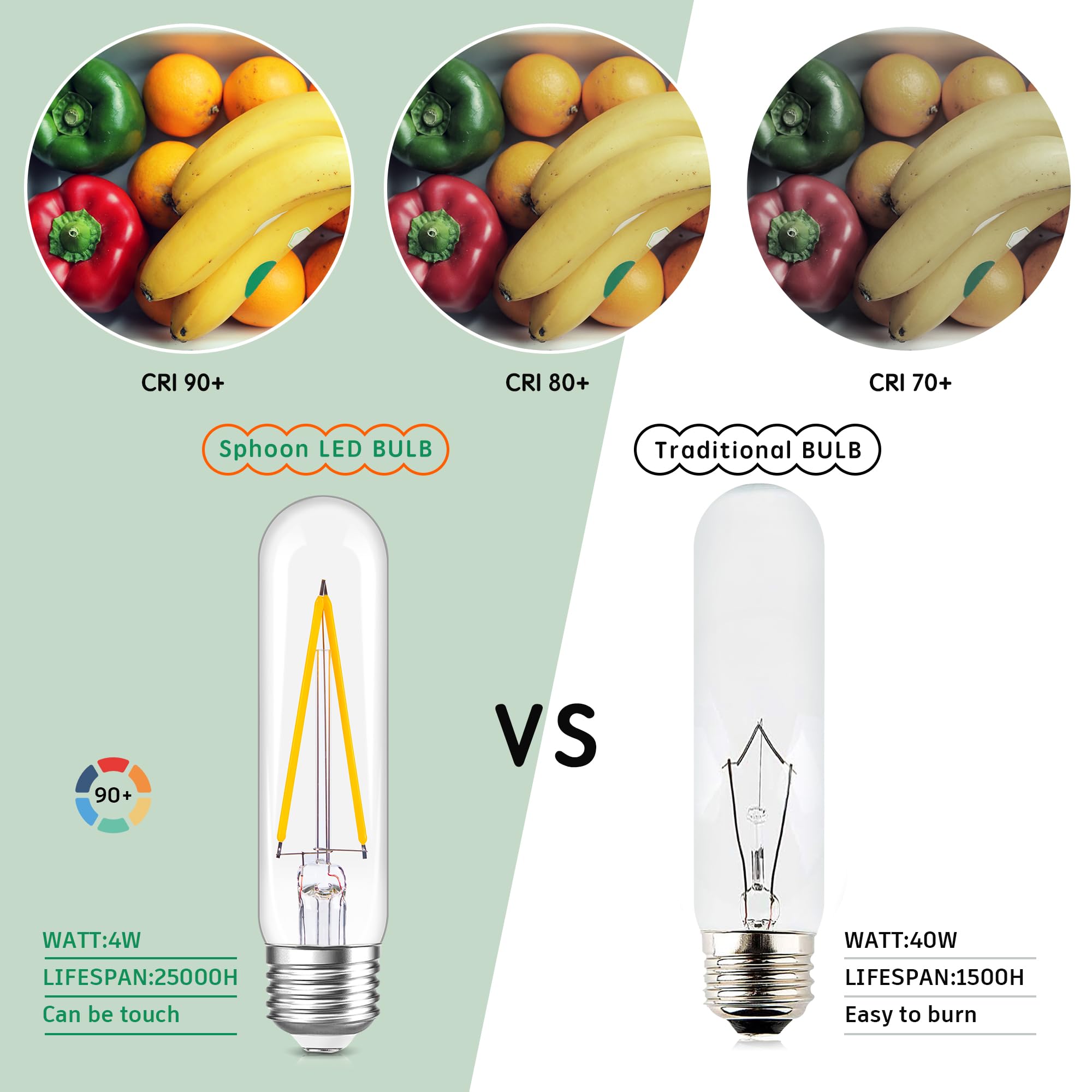 Sphoon Dimmable Tubular Led Bulb E26 Light Bulb,T10 T30 Vintage Bulbs, 40 Watt Equal 4W, 2700K Warm White Light Edison Lights Bu