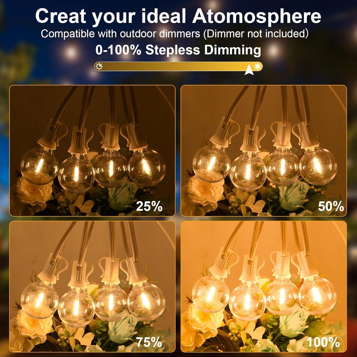 Arbrac 100FT 2-Pack Outdoor Festoon Lights, Waterproof, Dimmable LED Globe, Shatterproof, White, for Backyard, Porch, Garden
