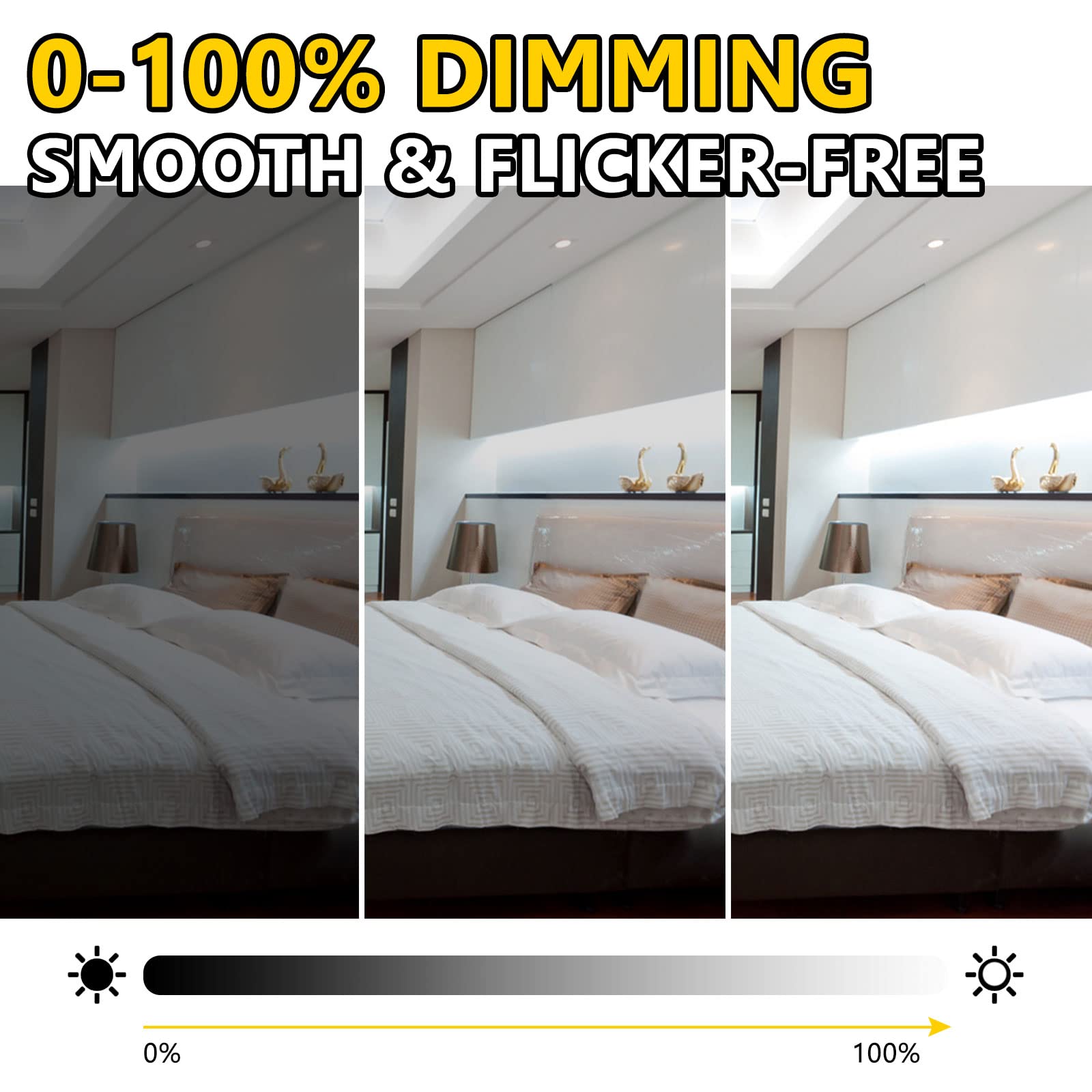 Emitever 25Ft Cob Led Strip Lights 5000K Cool White, Ul Listed, 300+ Lumens/Ft,