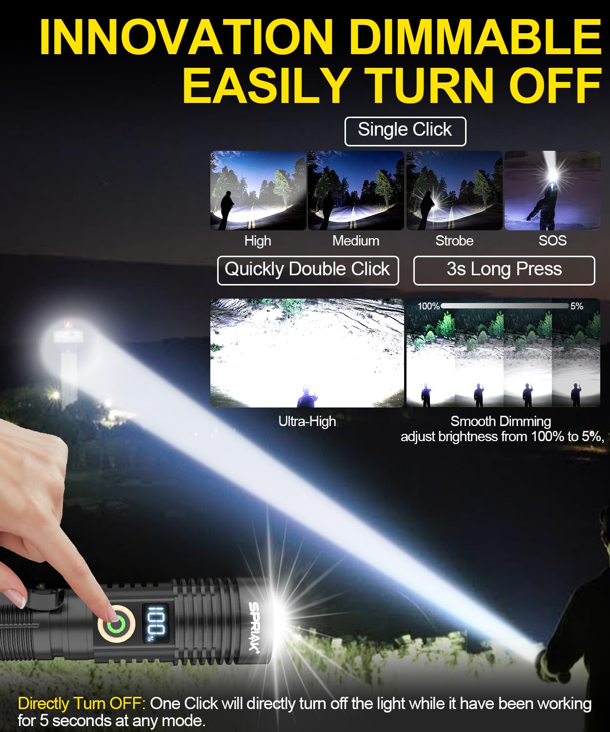 Spriak Rechargeable Flashlight K2301-Digital-1, Super Bright, Waterproof, Dimmable, Black, Pocket Size, High Lumens