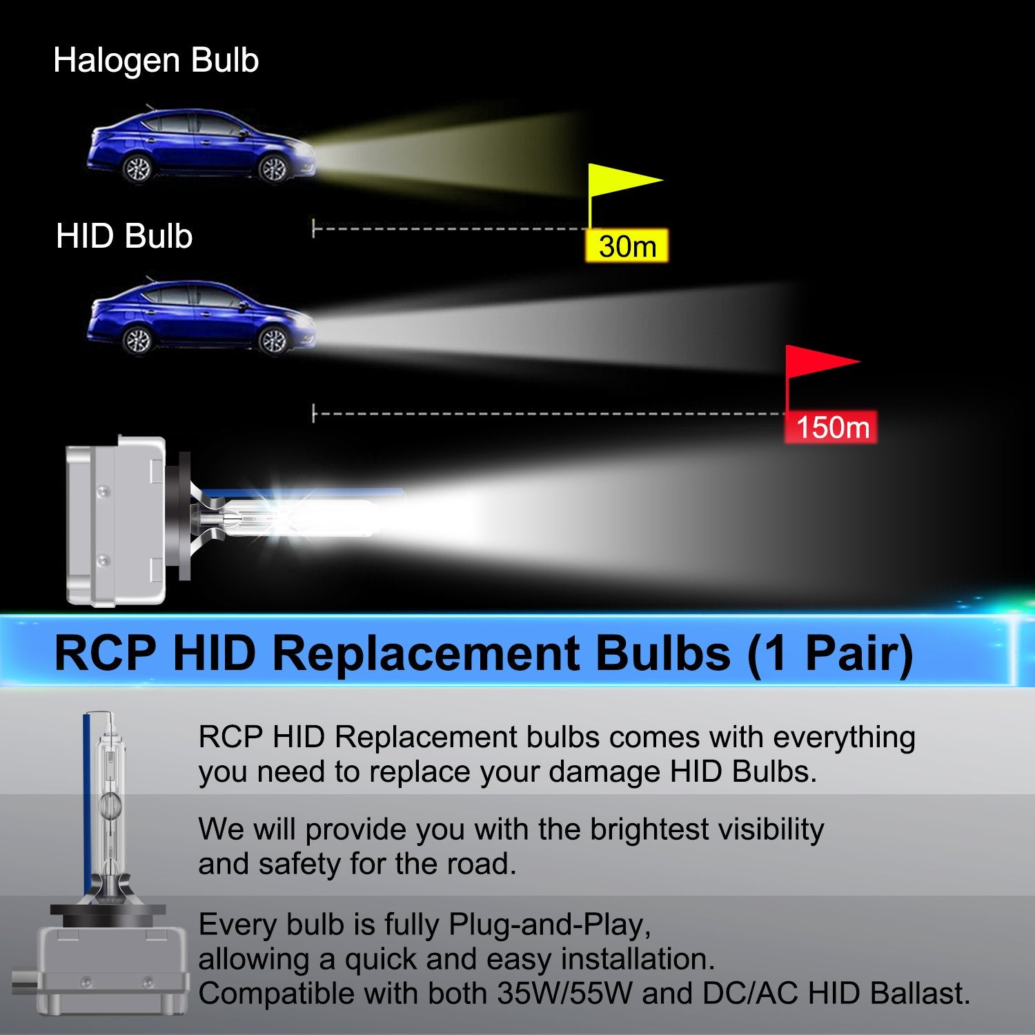 RCP D1S/D1R Xenon HID Replacement Bulb 8000K Ice Blue 35W Model V4-D1S8 (Pair)